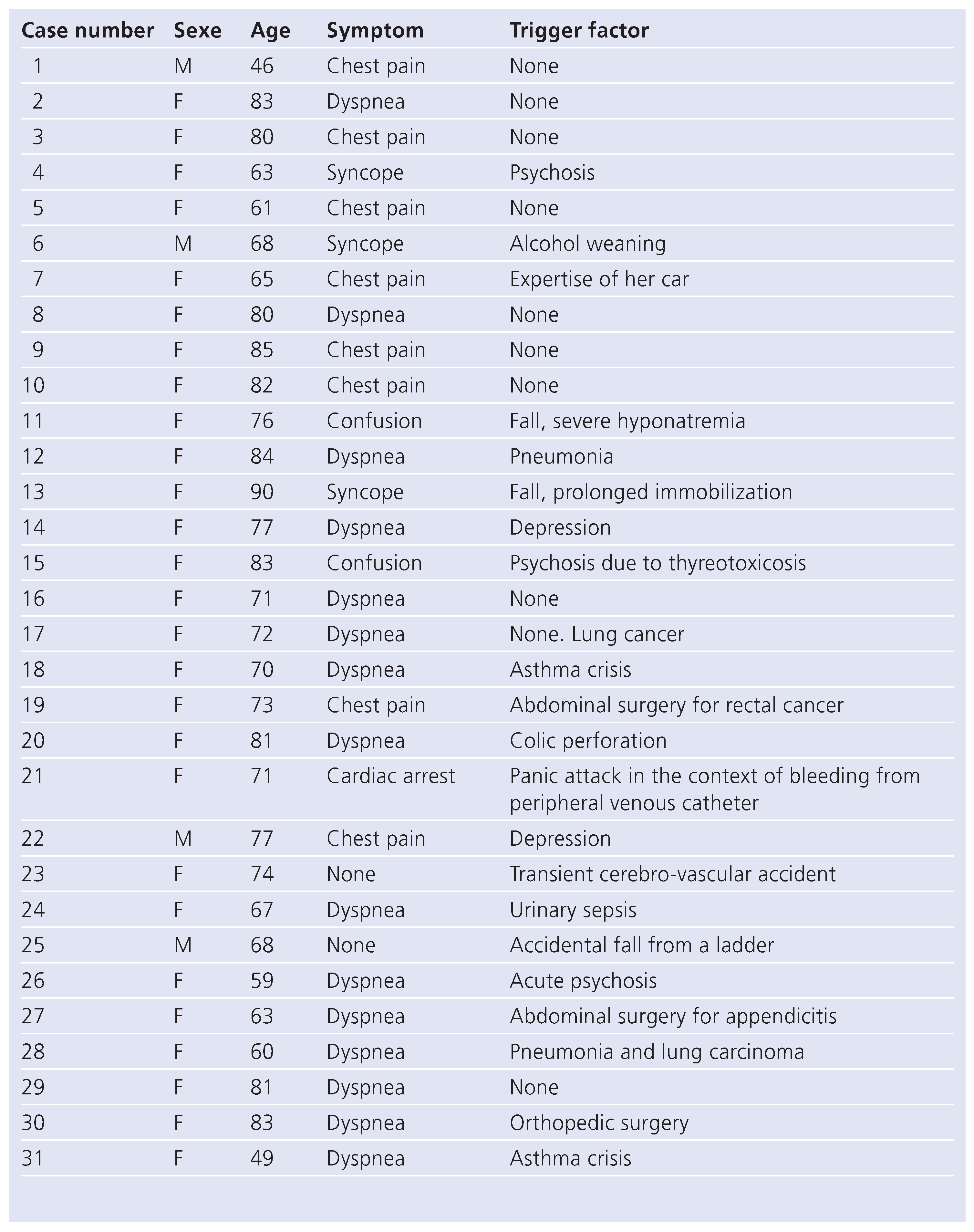Cardiovascmed 13 00326 i002