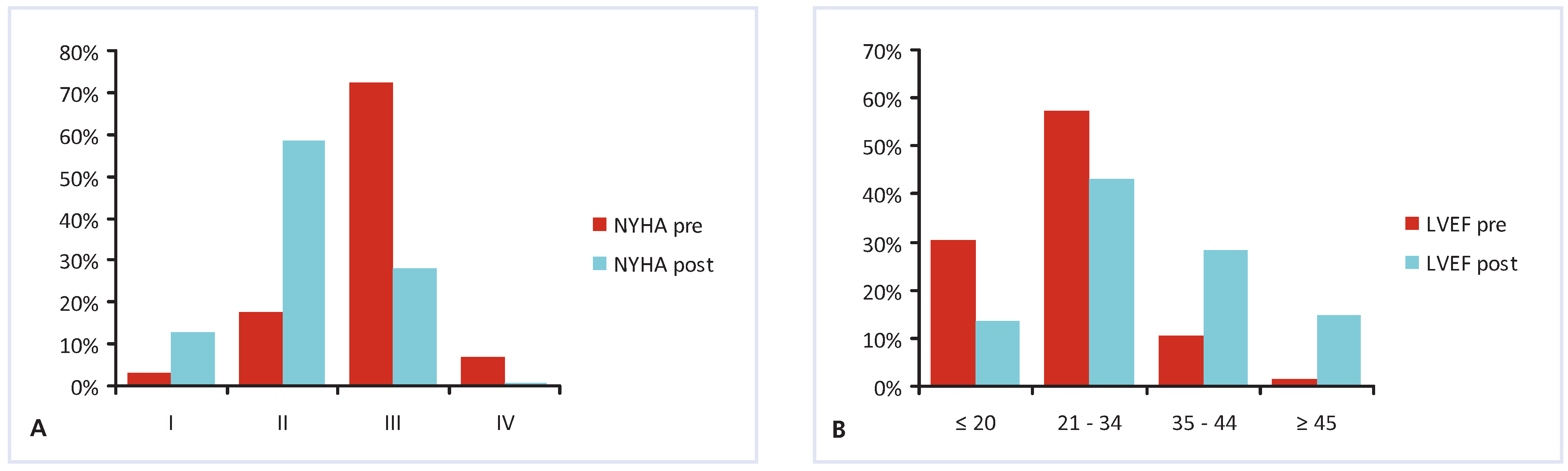 Cardiovascmed 13 00334 g001