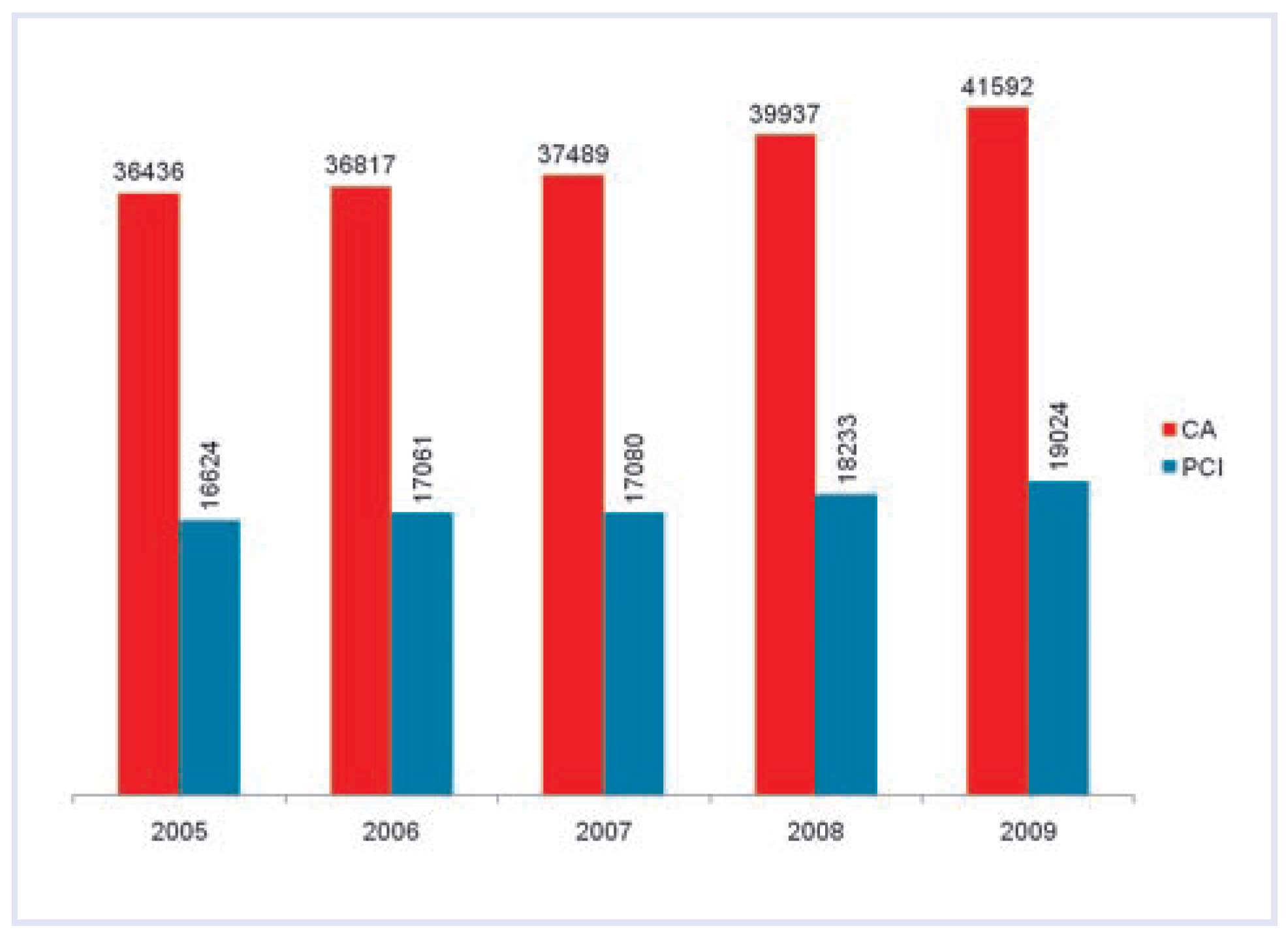 Cardiovascmed 13 00370 g001