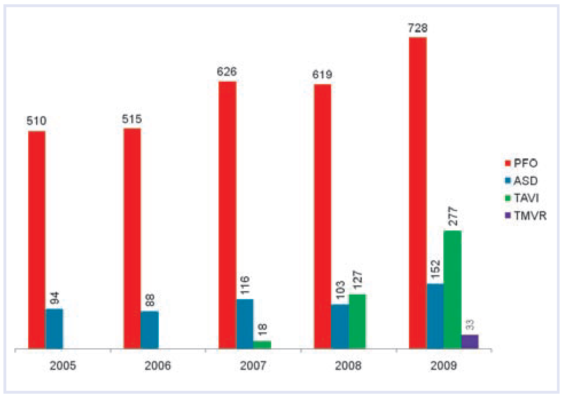 Cardiovascmed 13 00370 g006