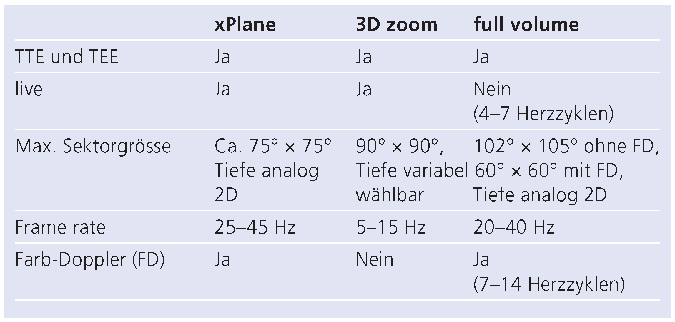 Cardiovascmed 14 00004 i001 Cardiovascmed 14 00004 i001