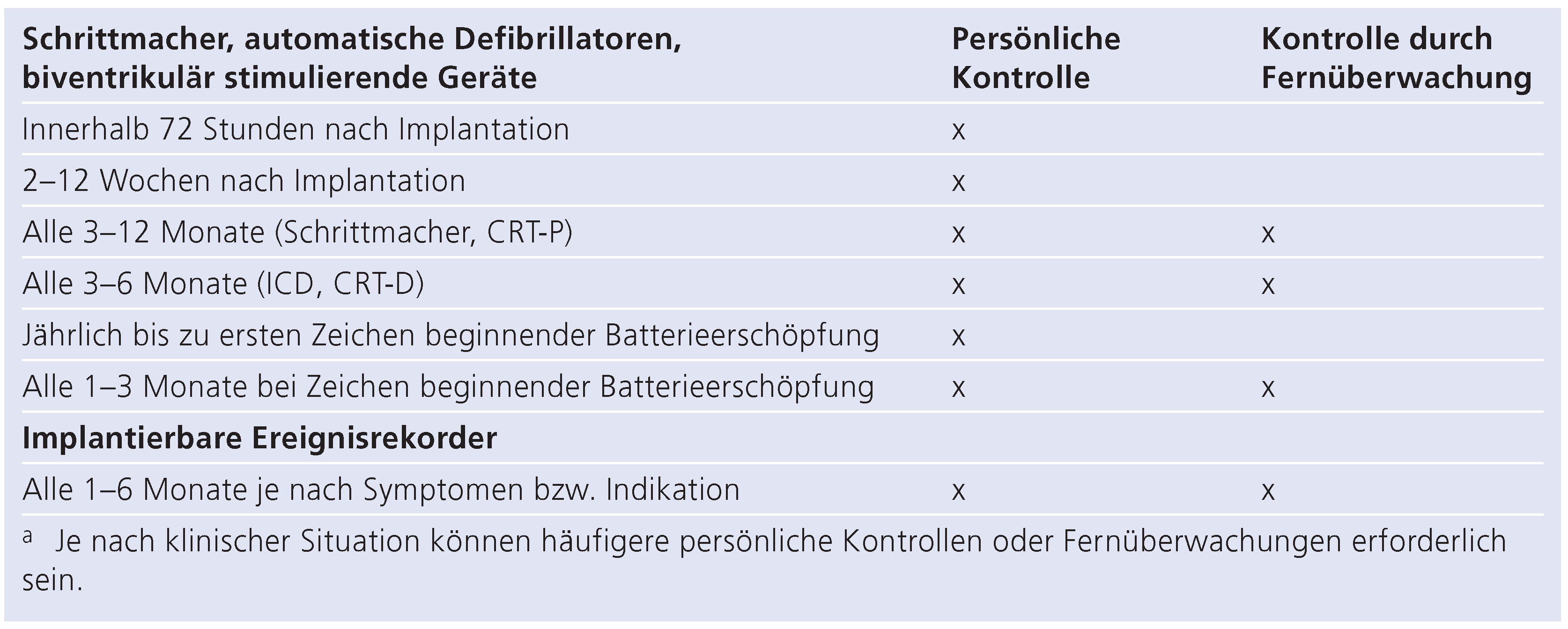 Cardiovascmed 14 00013 i001 Cardiovascmed 14 00013 i001