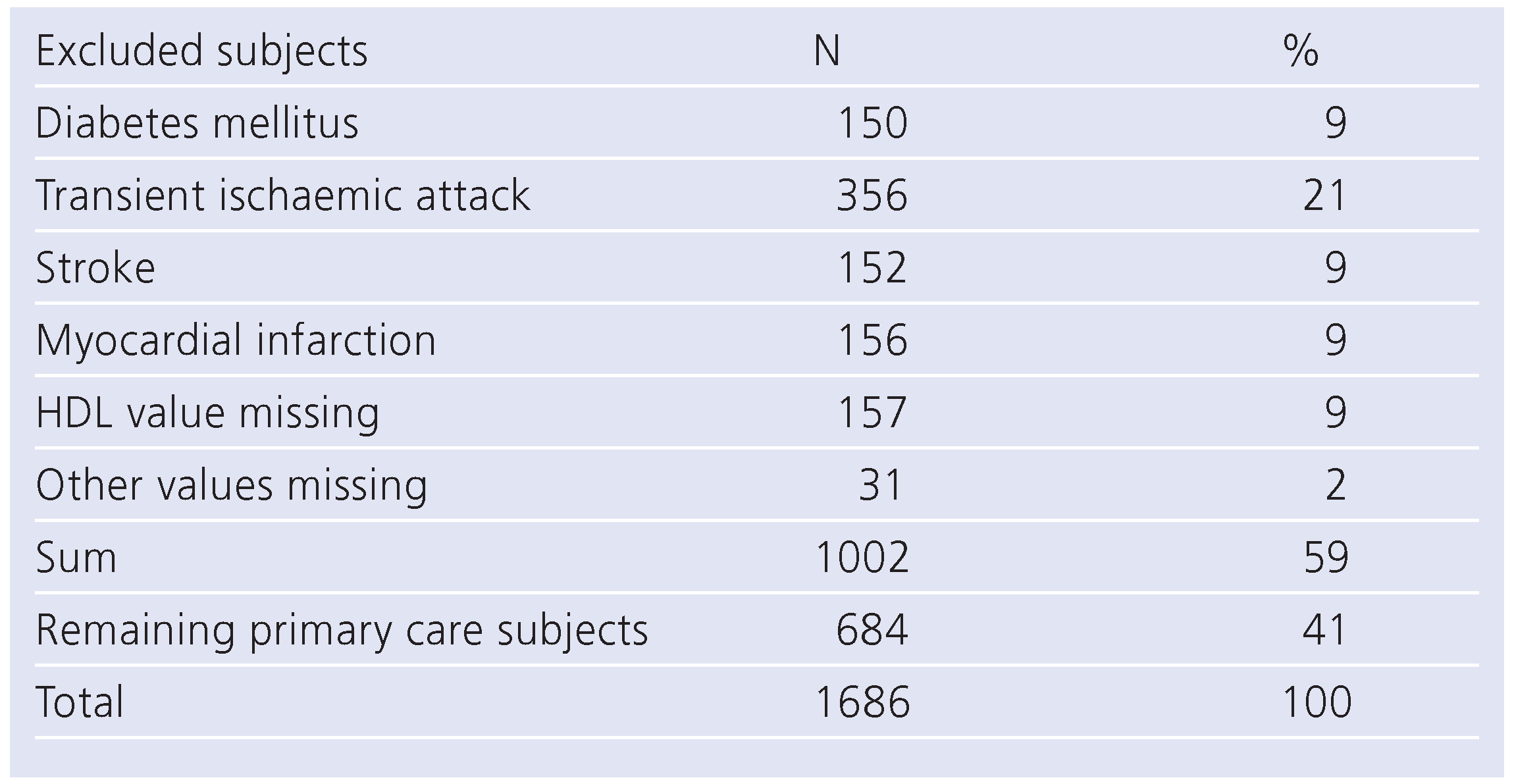 Cardiovascmed 14 00053 i001 Cardiovascmed 14 00053 i001