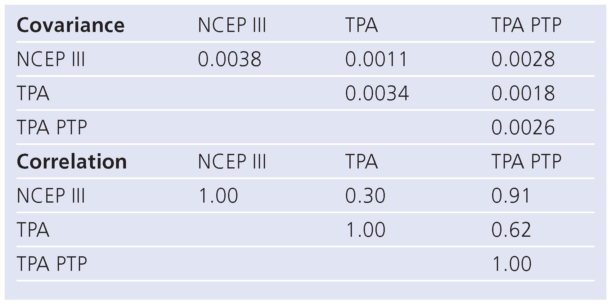 Cardiovascmed 14 00053 i005 Cardiovascmed 14 00053 i005