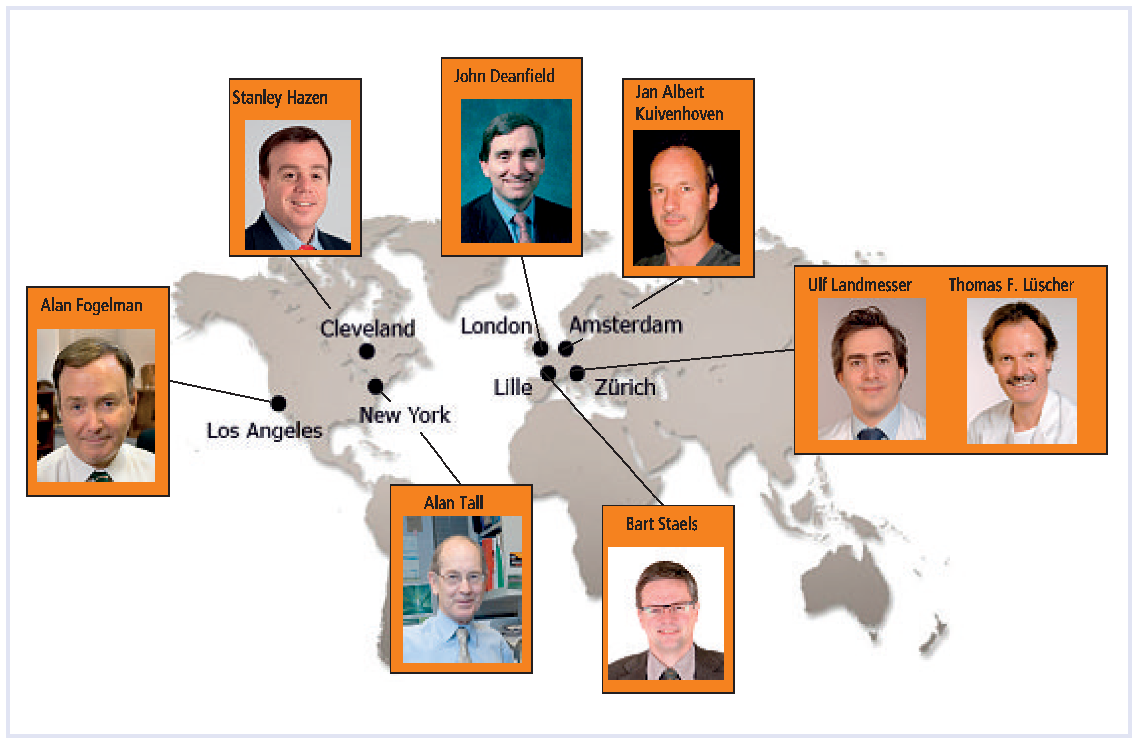 Cardiovascmed 14 00071 g001 Cardiovascmed 14 00071 g001