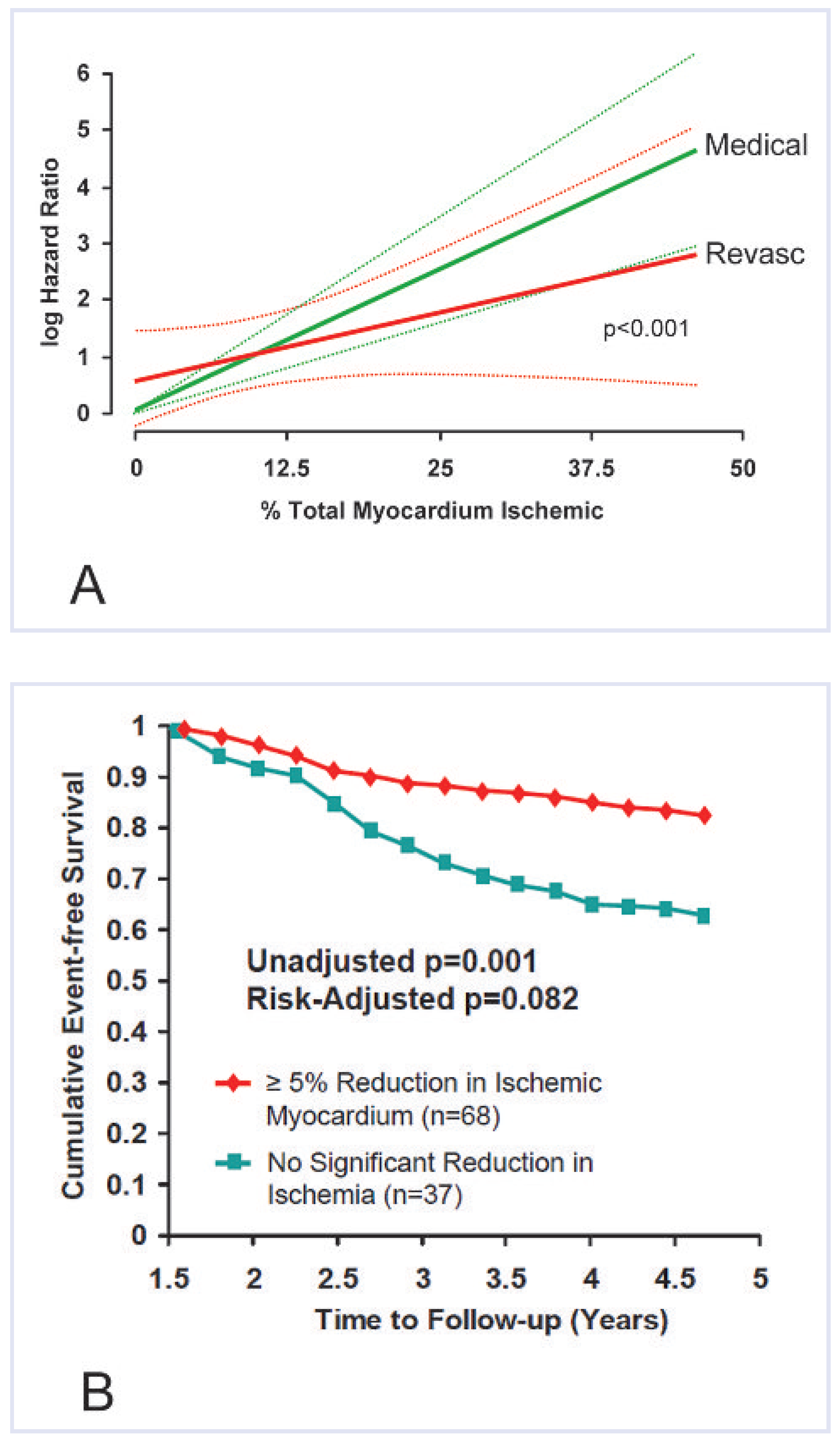 Cardiovascmed 14 00075 g001 Cardiovascmed 14 00075 g001
