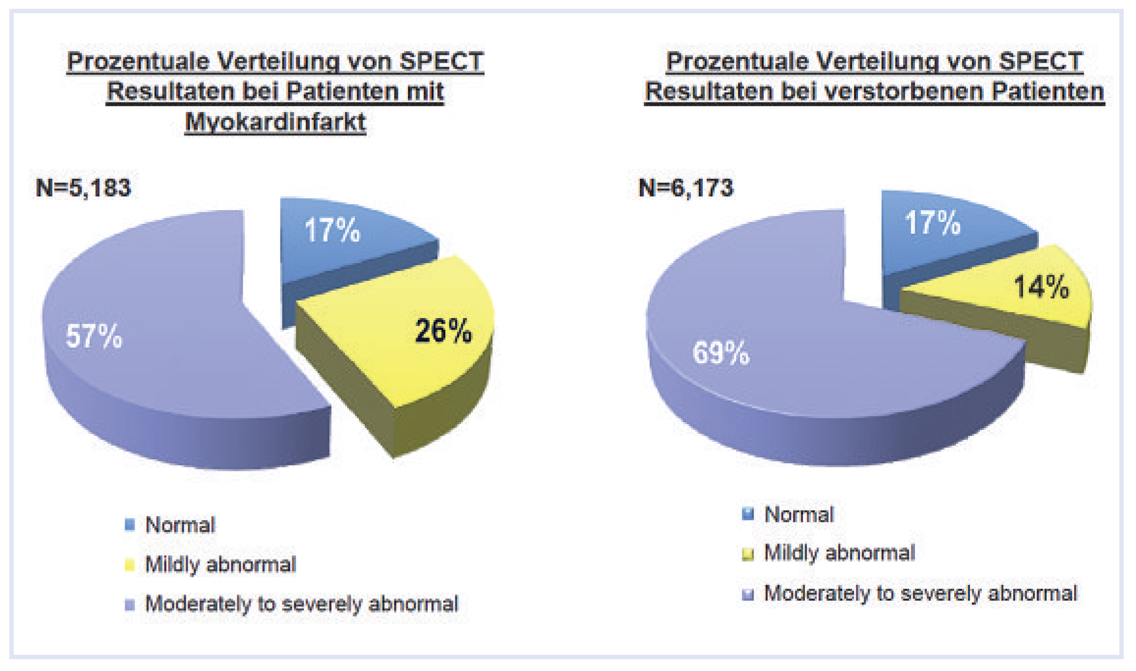 Cardiovascmed 14 00075 g002 Cardiovascmed 14 00075 g002