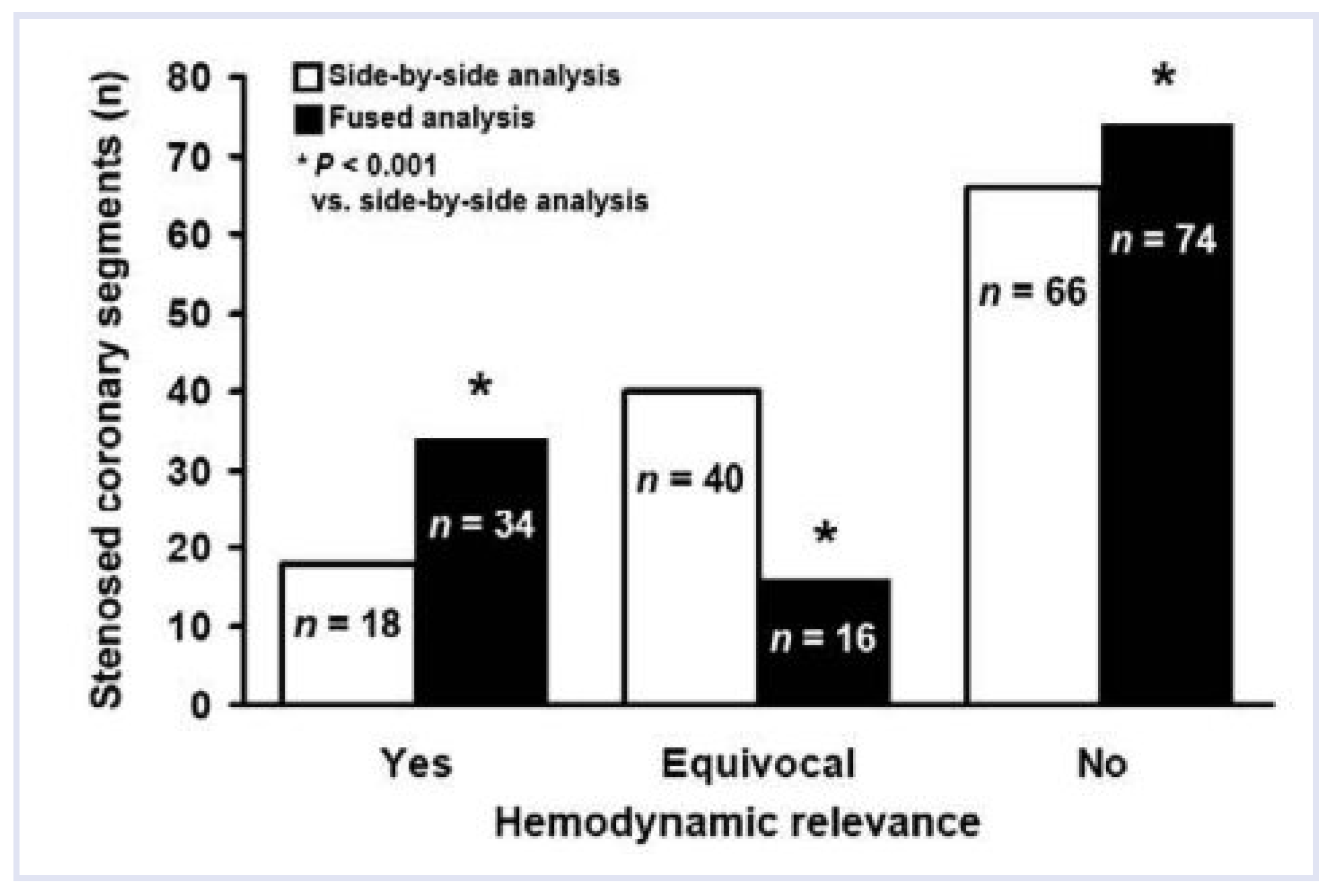 Cardiovascmed 14 00075 g004 Cardiovascmed 14 00075 g004