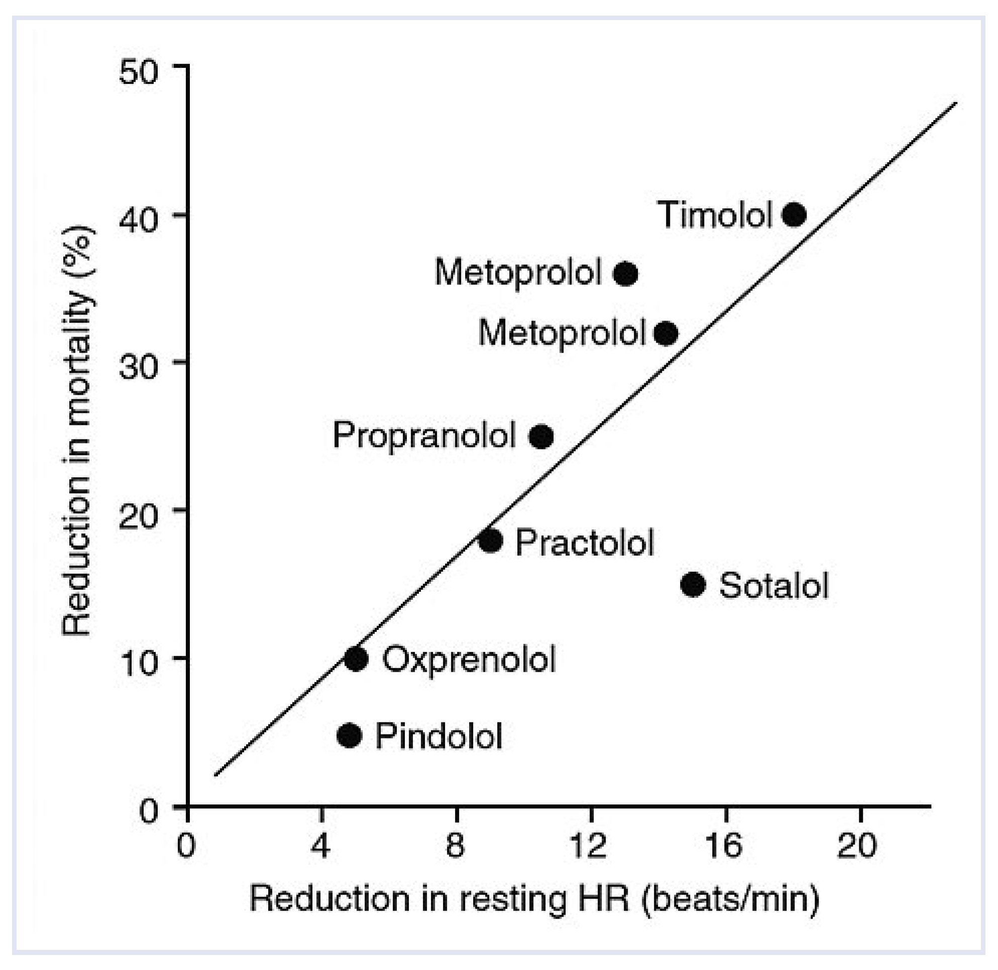 Cardiovascmed 14 00111 g002 Cardiovascmed 14 00111 g002