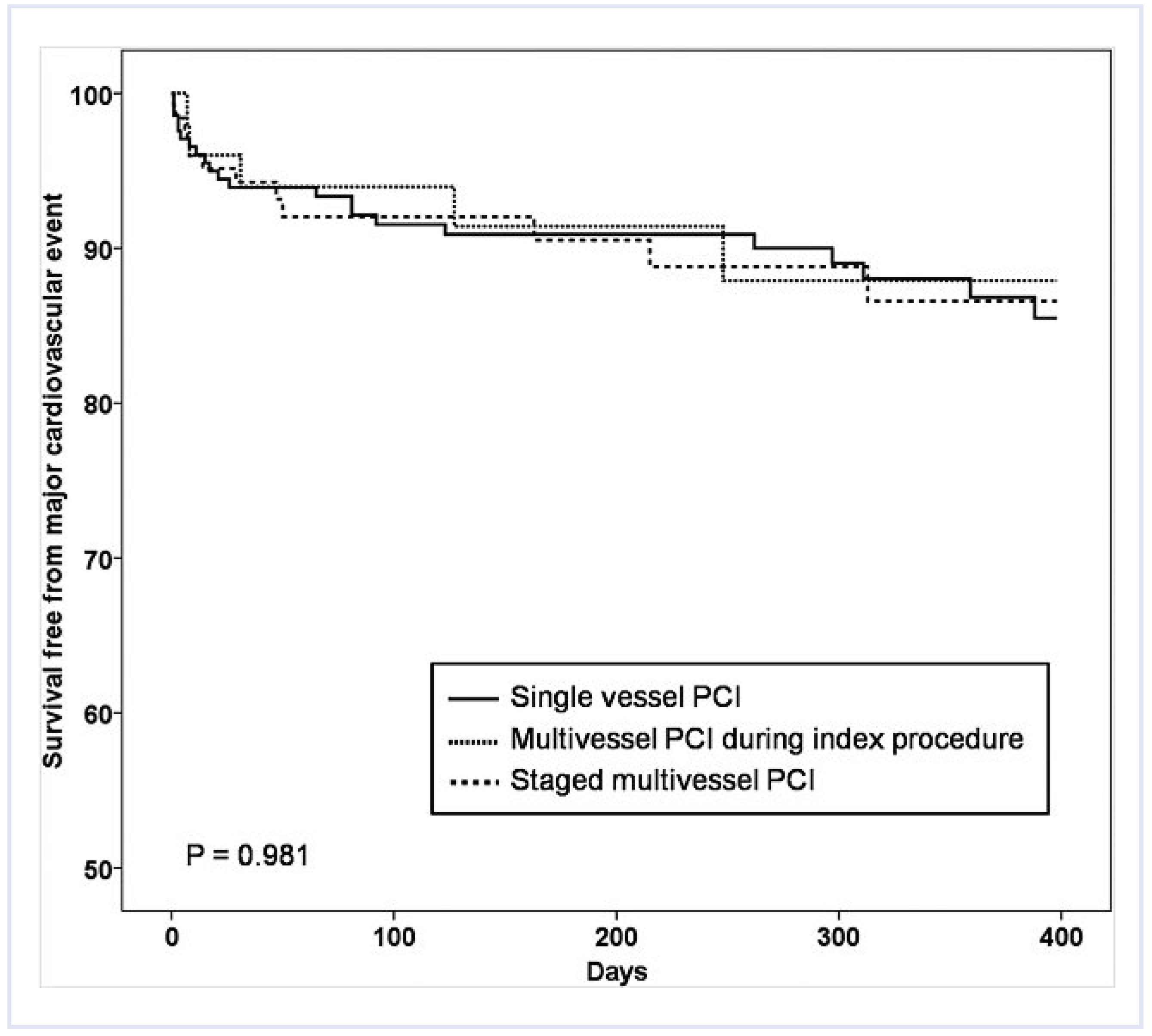 Cardiovascmed 14 00141 g001 Cardiovascmed 14 00141 g001