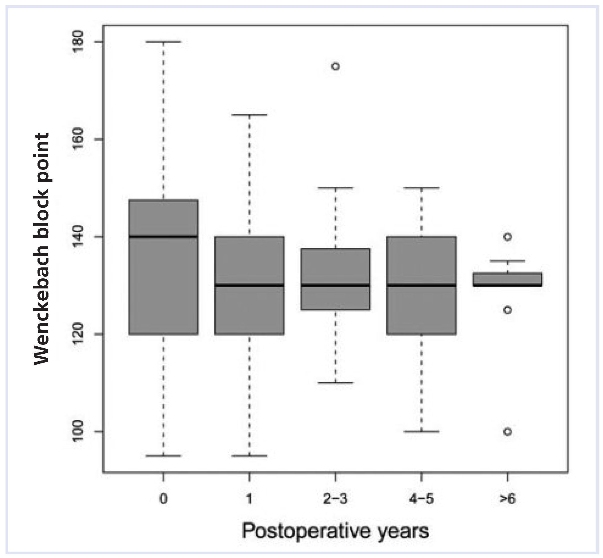 Cardiovascmed 14 00148 g001 Cardiovascmed 14 00148 g001