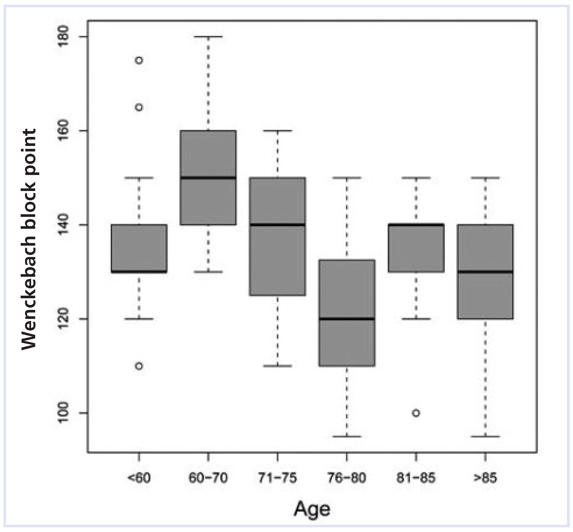 Cardiovascmed 14 00148 g002 Cardiovascmed 14 00148 g002