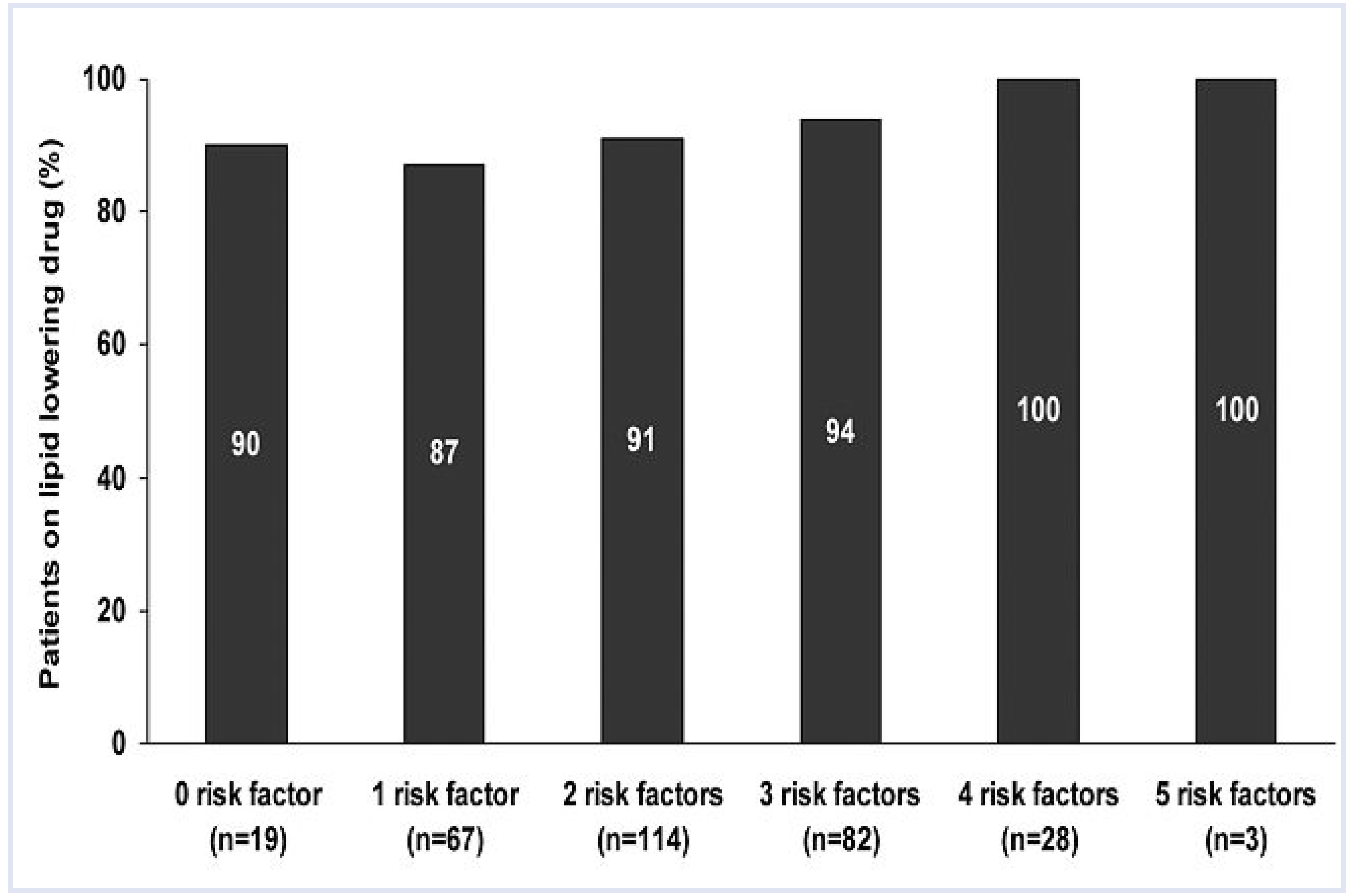 Cardiovascmed 14 00152 g002