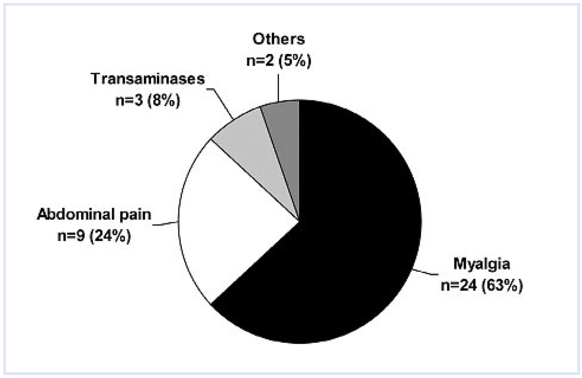 Cardiovascmed 14 00152 g004