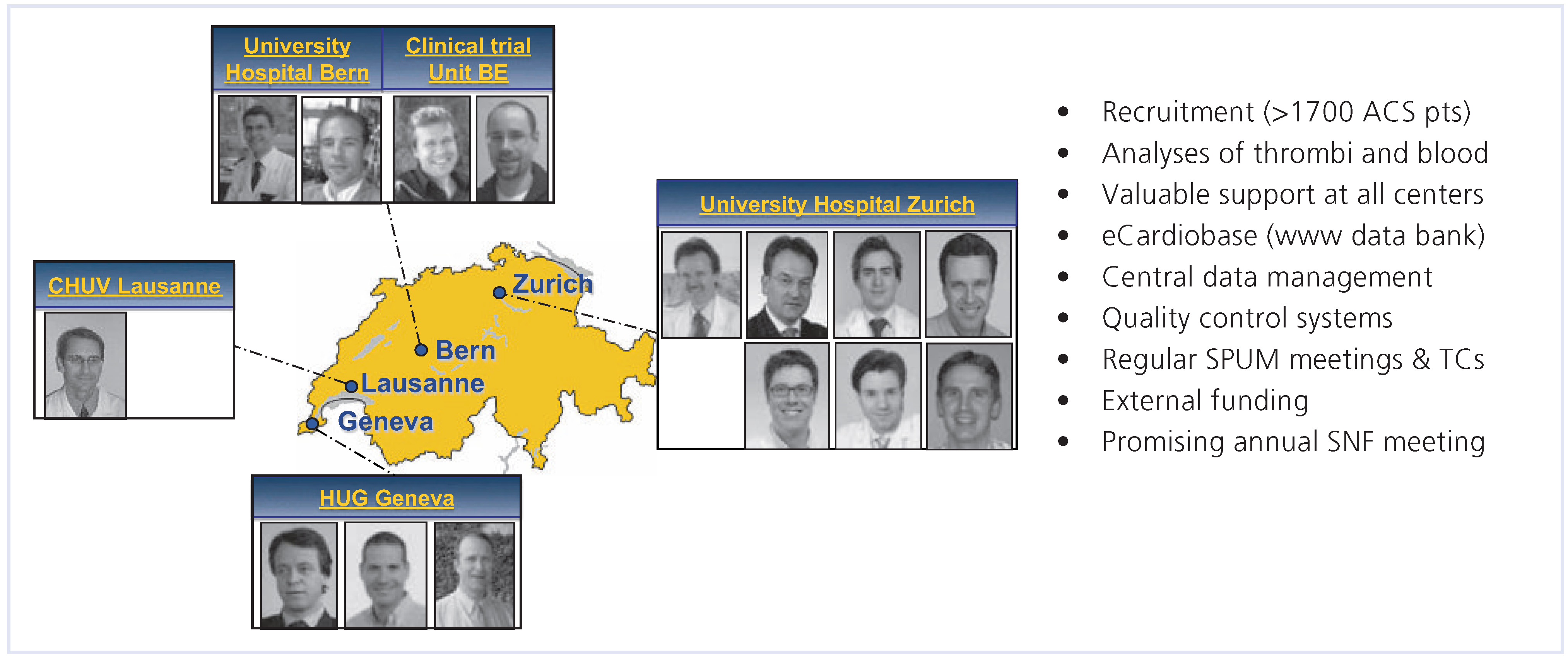 Cardiovascmed 14 00167 g001 Cardiovascmed 14 00167 g001