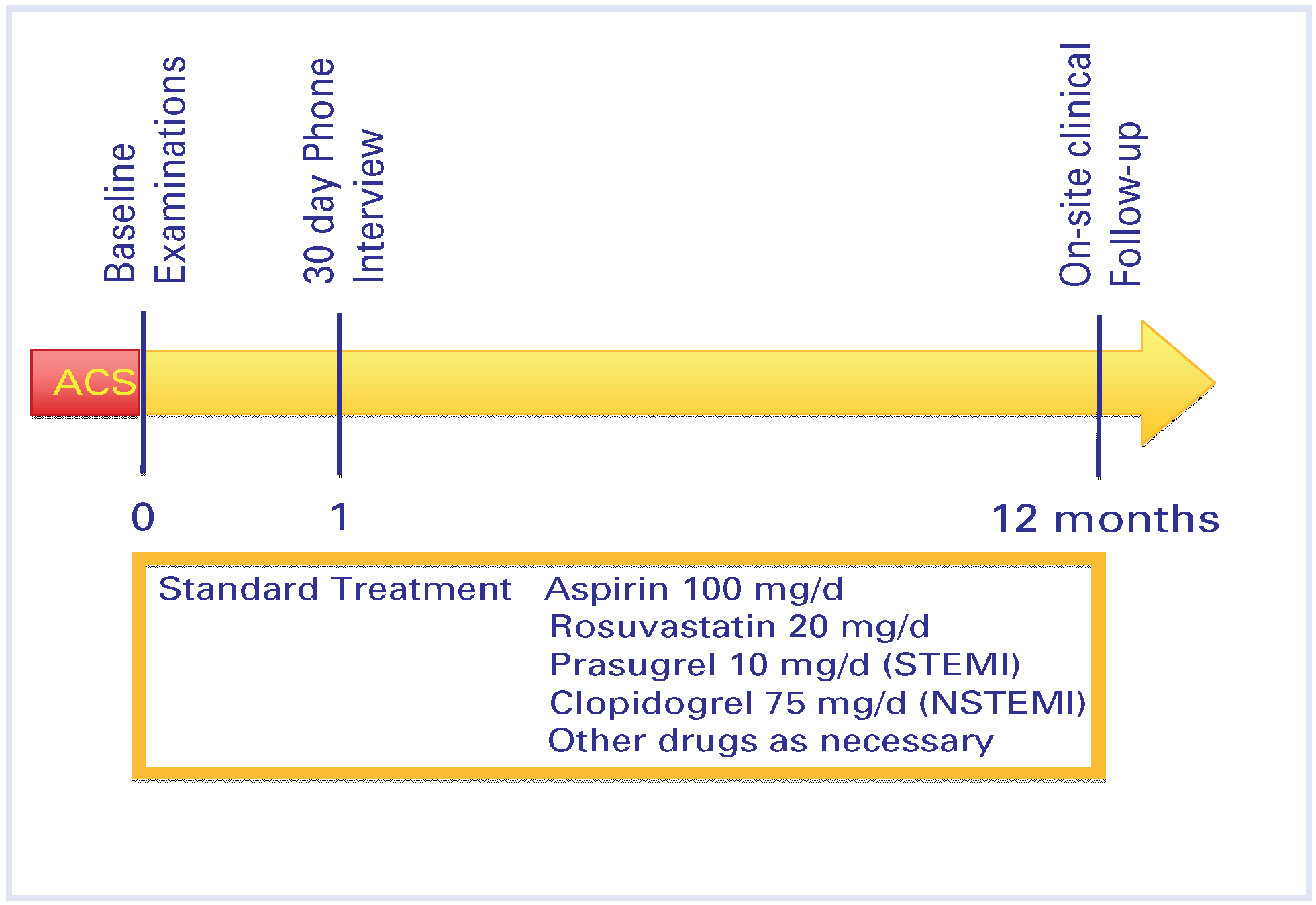 Cardiovascmed 14 00167 g002 Cardiovascmed 14 00167 g002