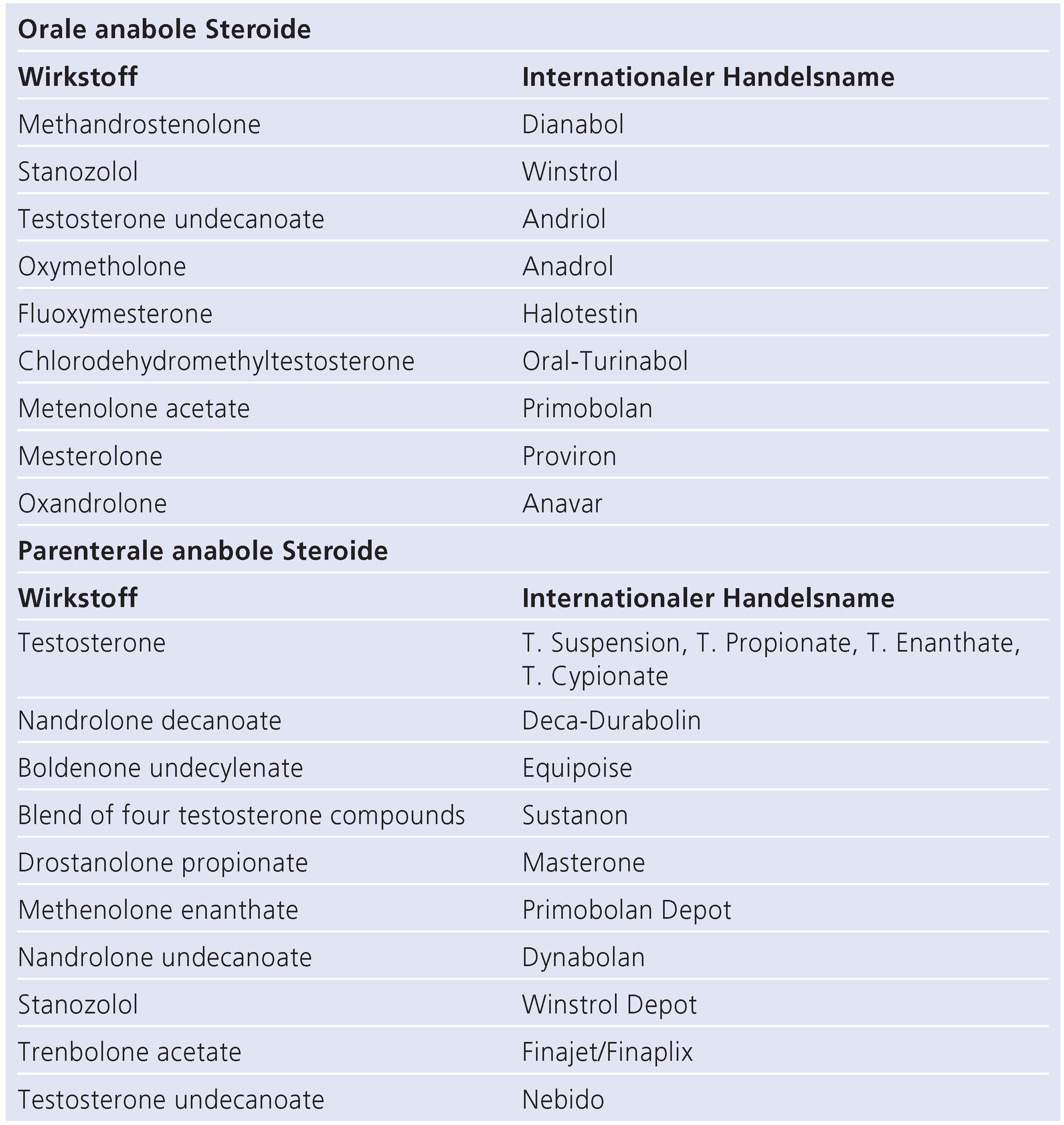 Cardiovascmed 14 00171 i001