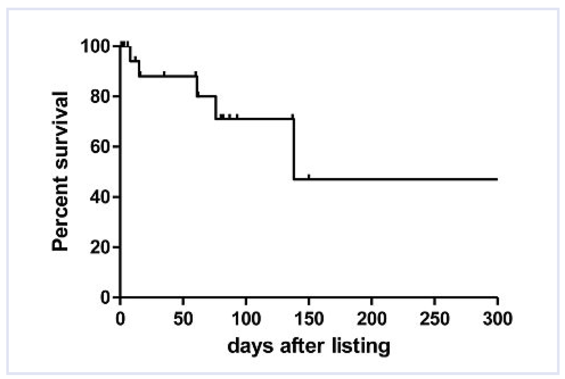 Cardiovascmed 14 00176 g002