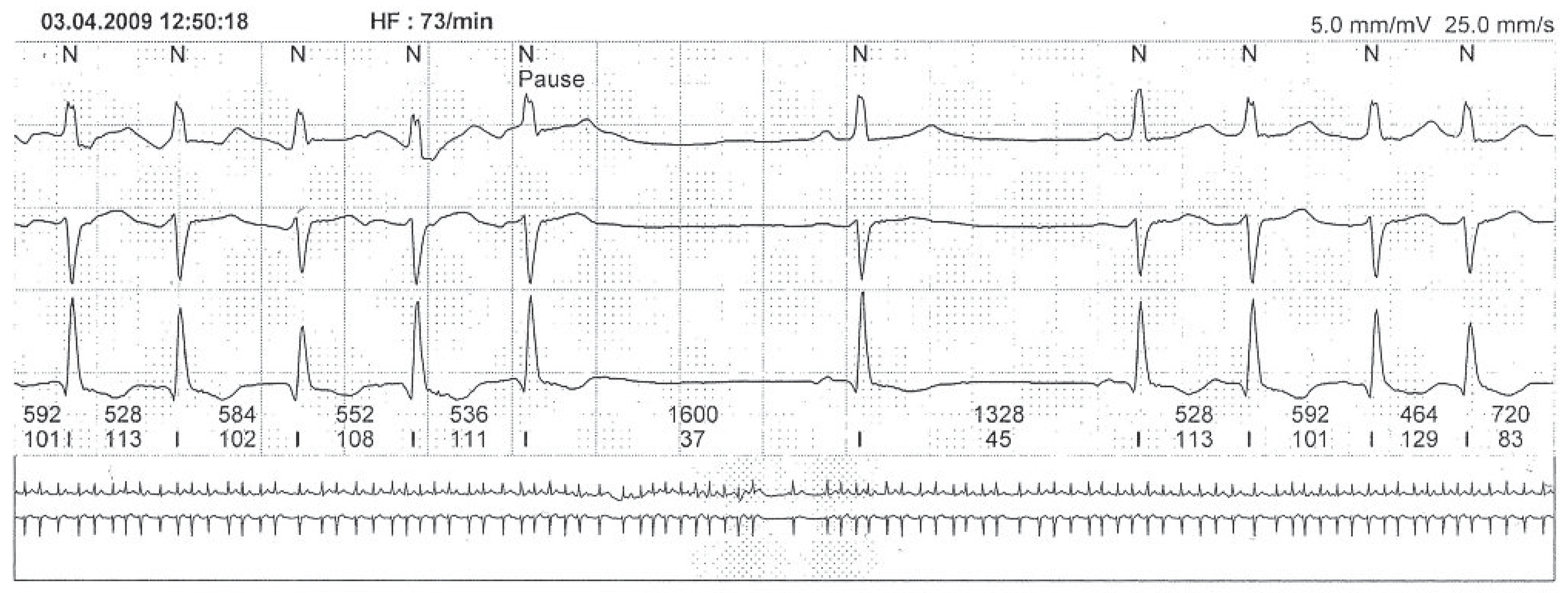Cardiovascmed 14 00225 g001