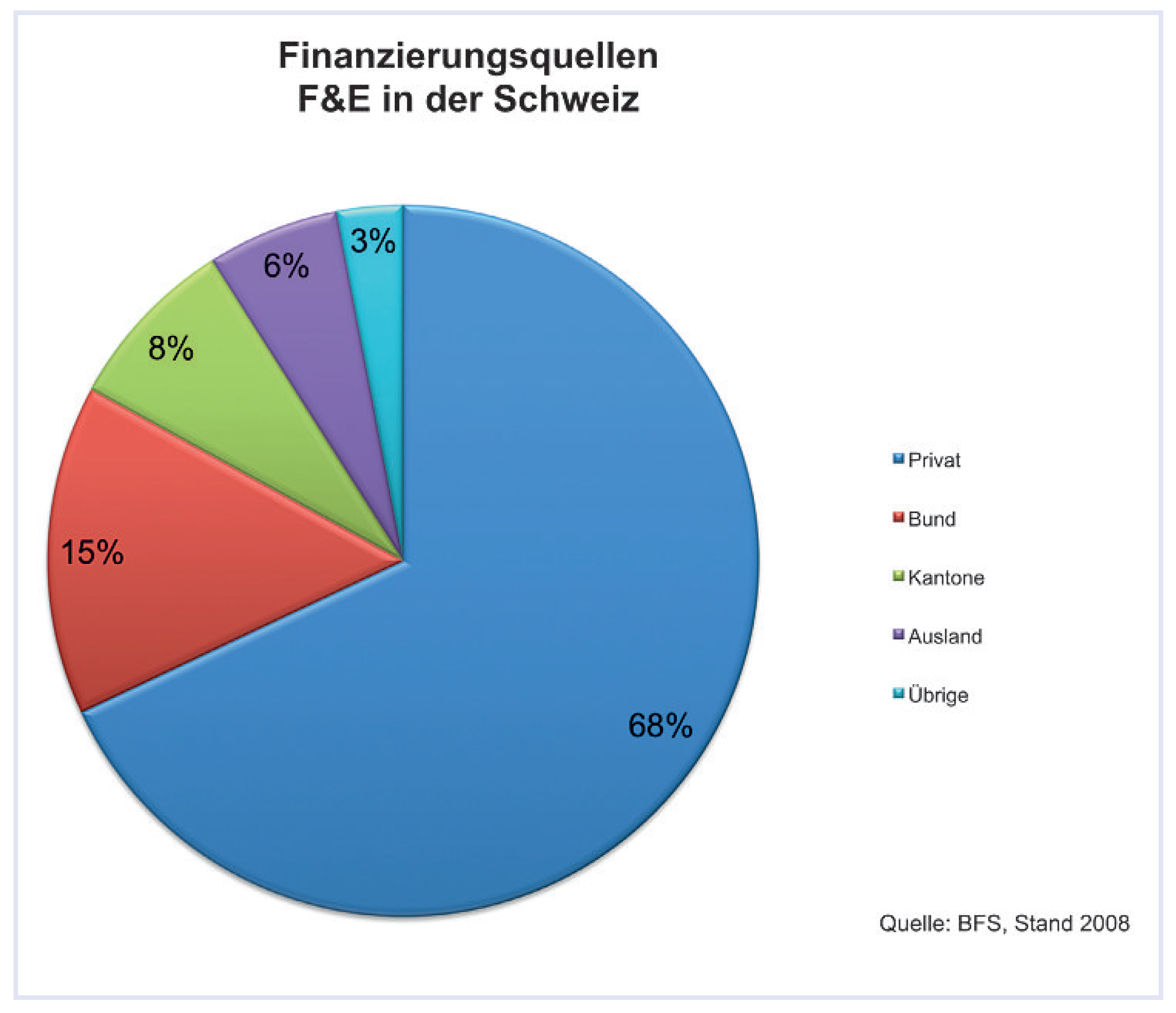 Cardiovascmed 14 00235 g003