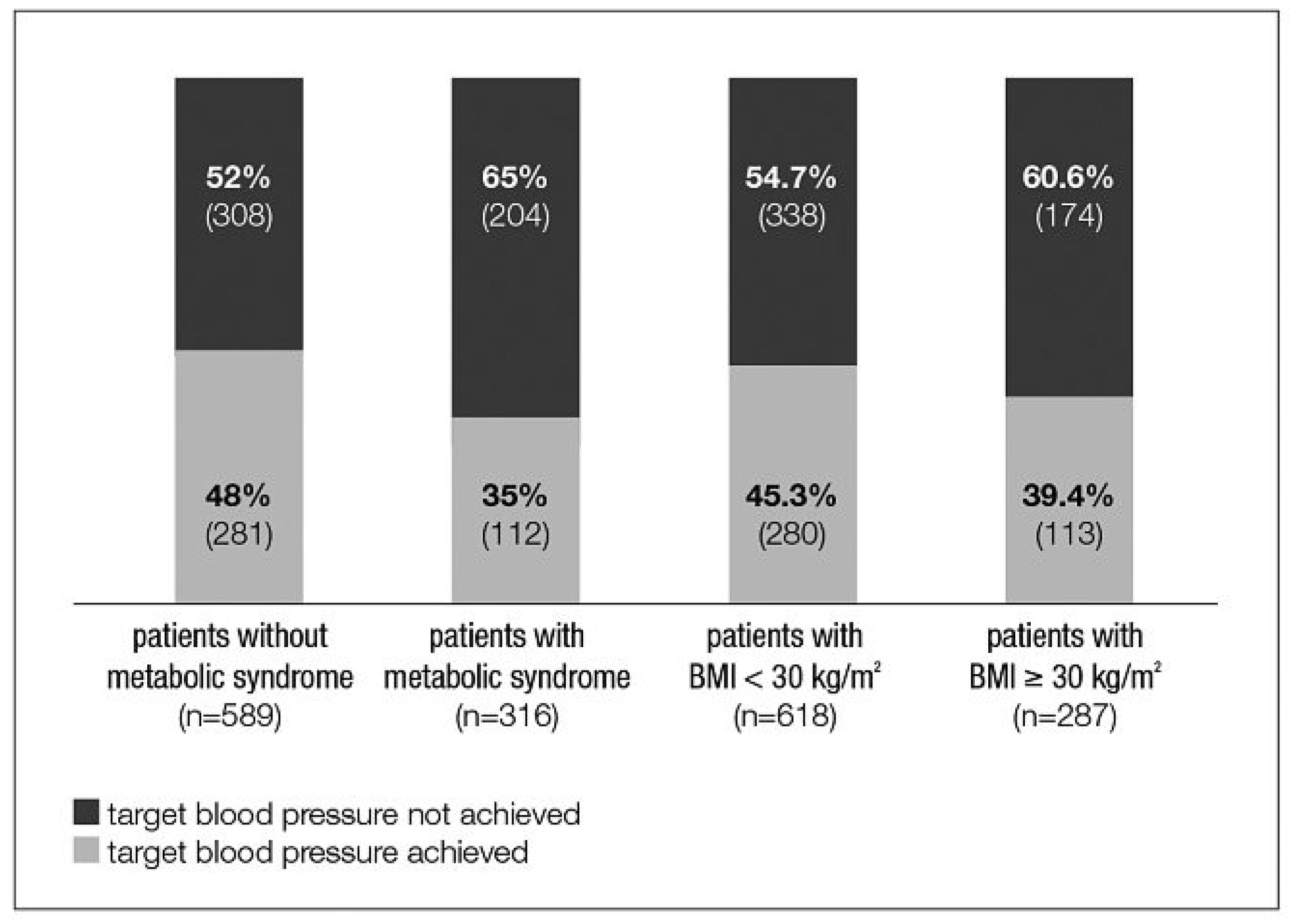 Cardiovascmed 14 00258 g003 Cardiovascmed 14 00258 g003