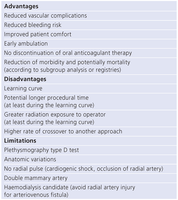 Cardiovascmed 14 00277 i002