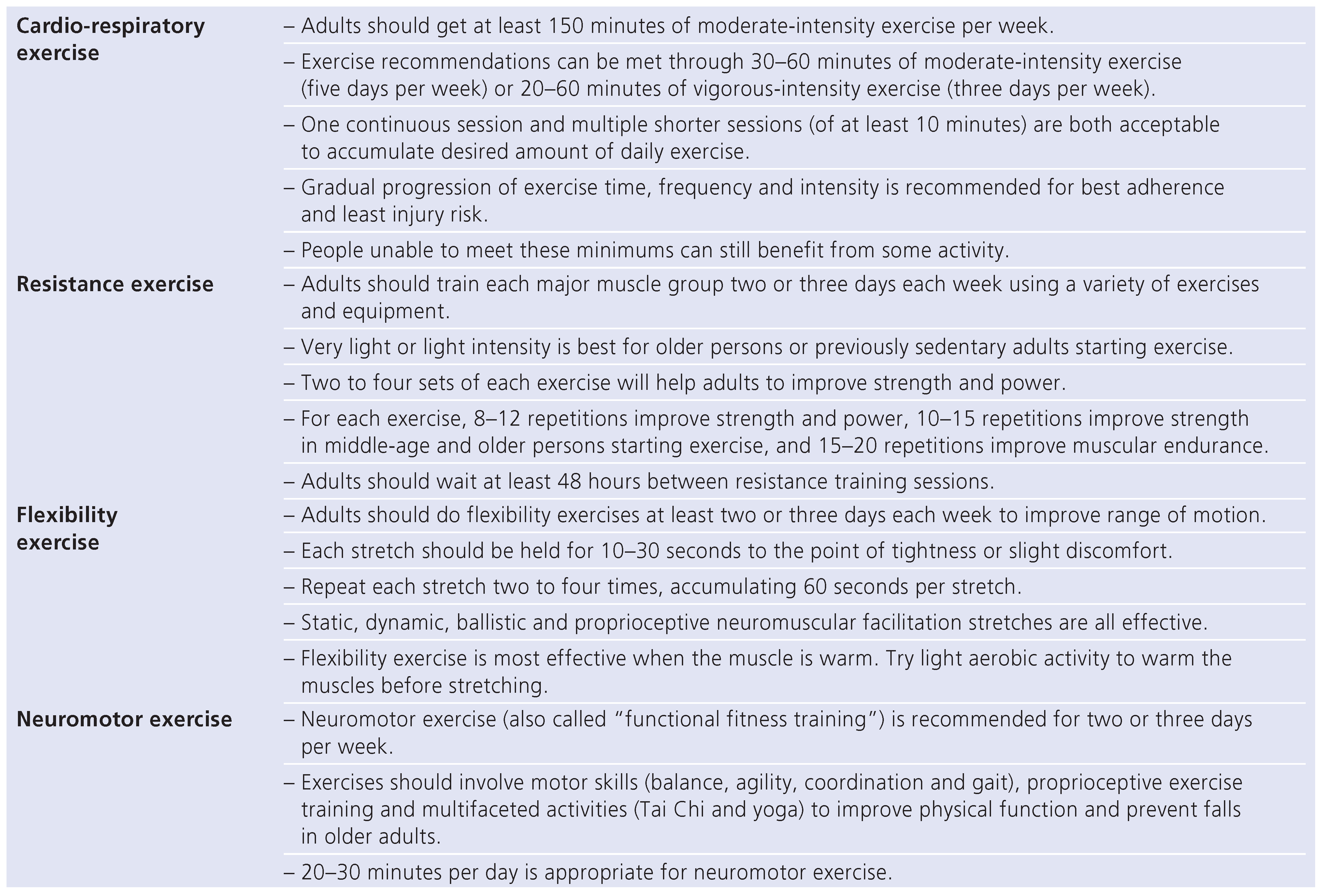 Cardiovascmed 14 00299 i001 Cardiovascmed 14 00299 i001