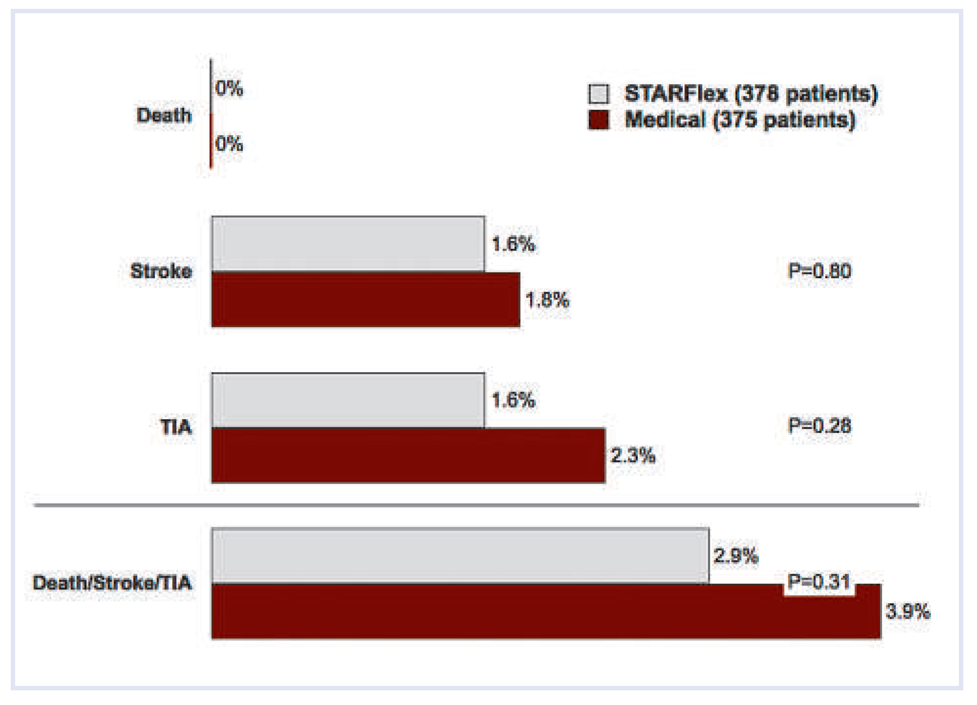Cardiovascmed 15 00183 g001
