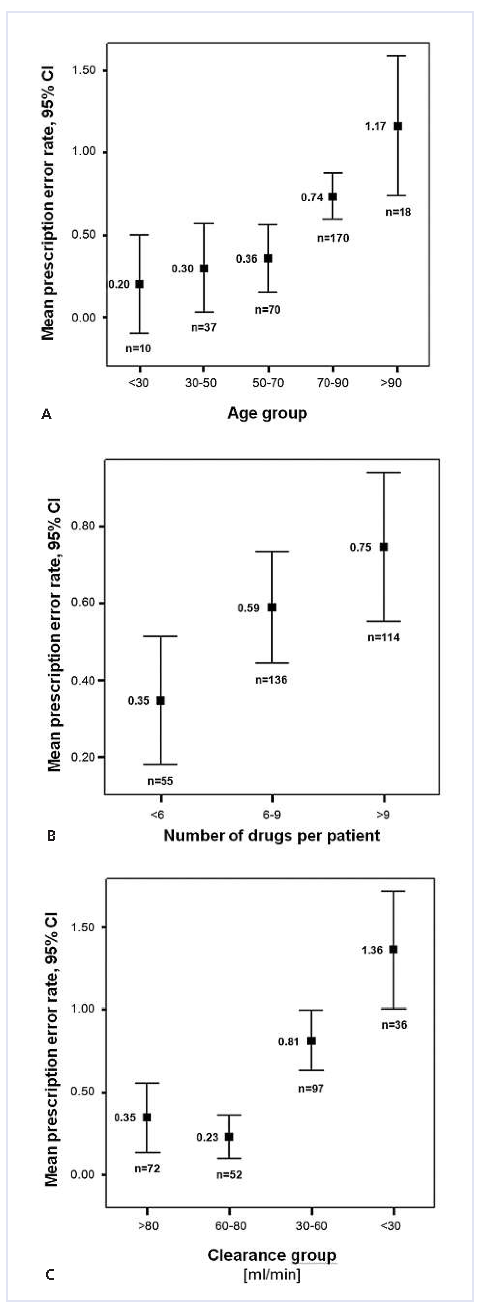 Cardiovascmed 15 00193 g001