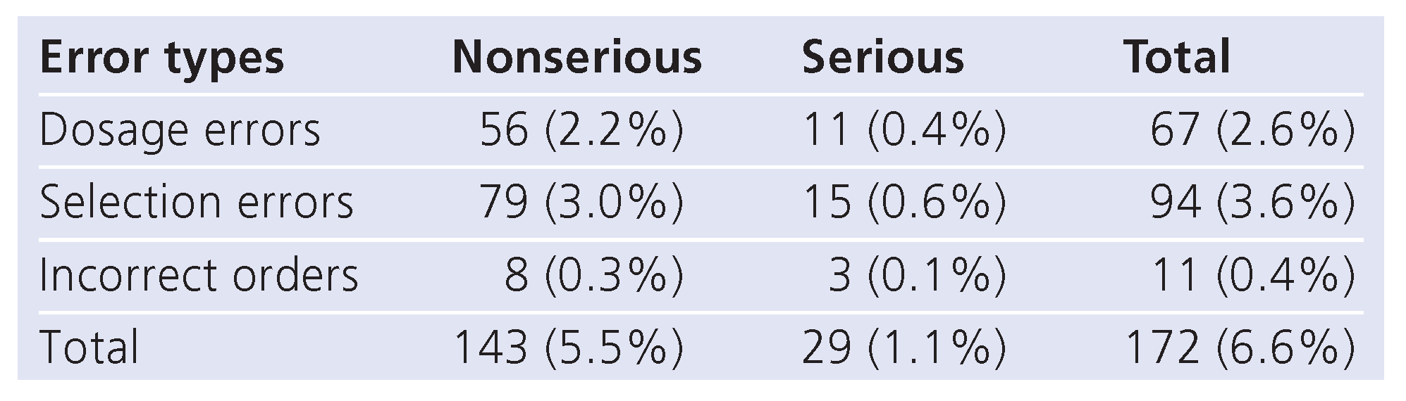 Cardiovascmed 15 00193 i001