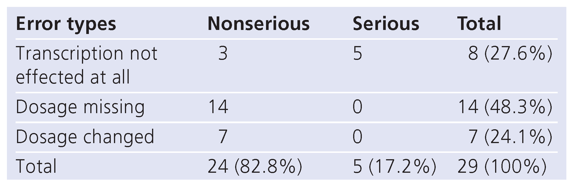 Cardiovascmed 15 00193 i002