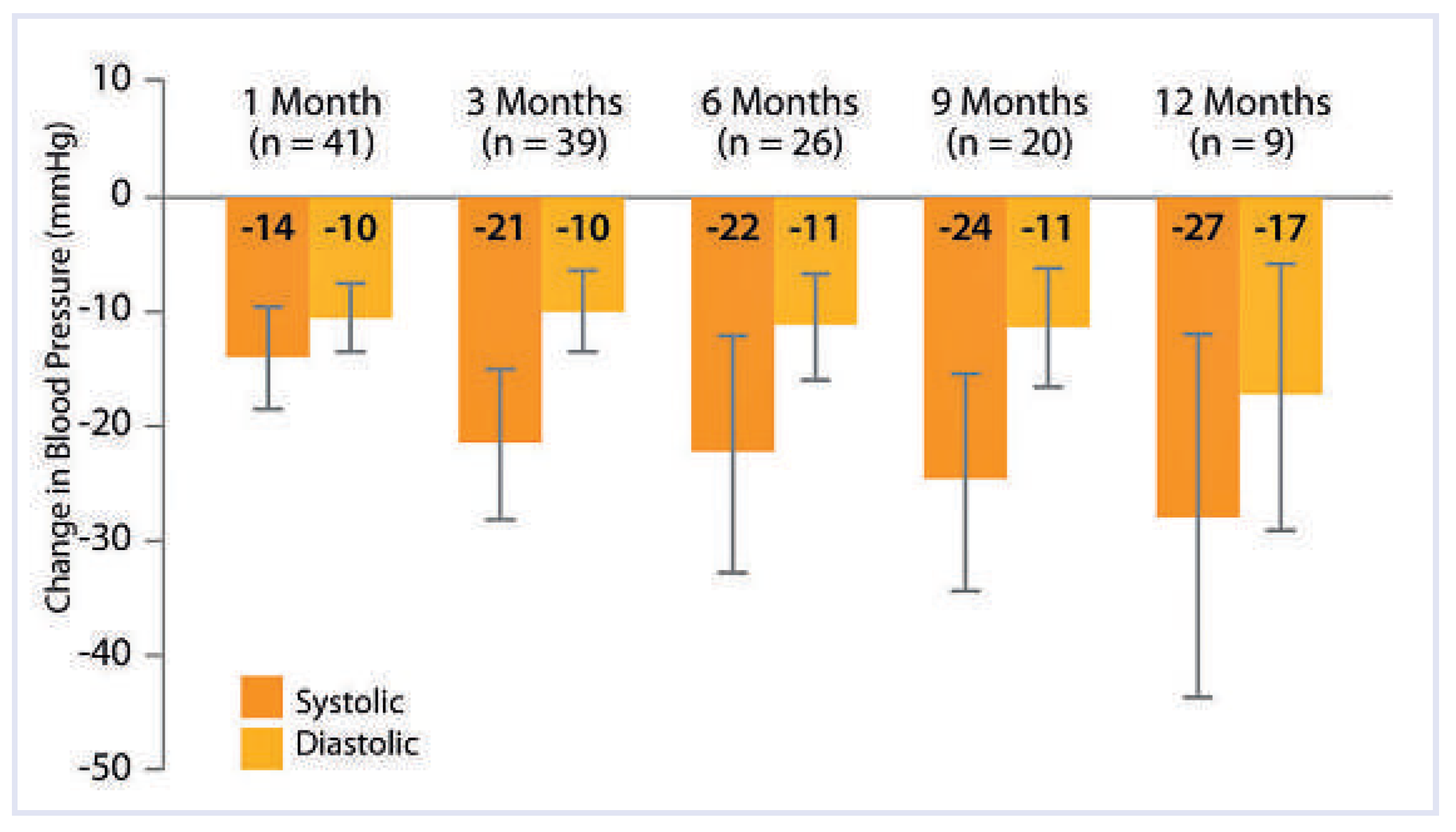 Cardiovascmed 15 00271 g002