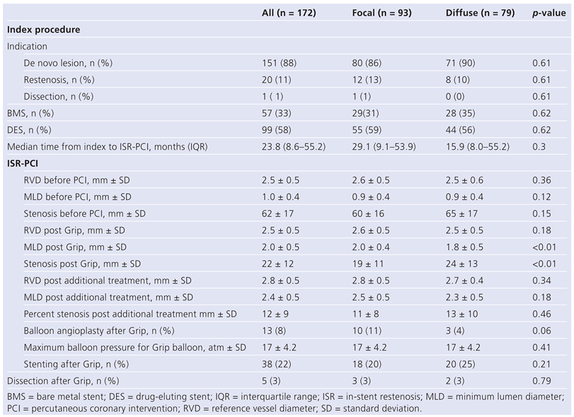 Cardiovascmed 15 00354 i002 Cardiovascmed 15 00354 i002