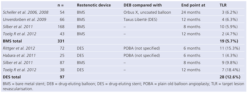Cardiovascmed 15 00354 i004 Cardiovascmed 15 00354 i004