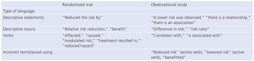 Cardiovascmed 16 00064 i001 Cardiovascmed 16 00064 i001
