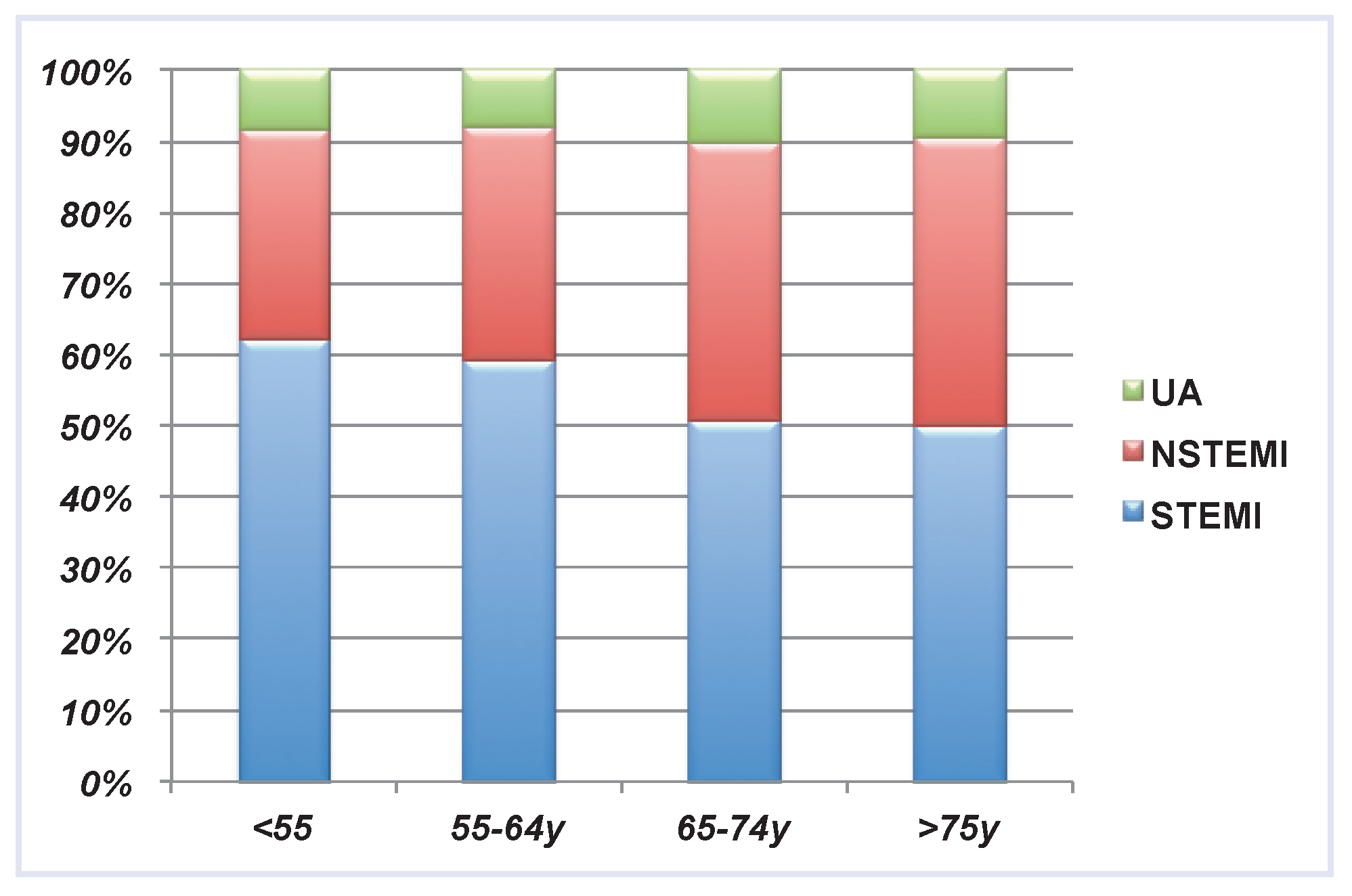 Cardiovascmed 16 00115 g001 Cardiovascmed 16 00115 g001