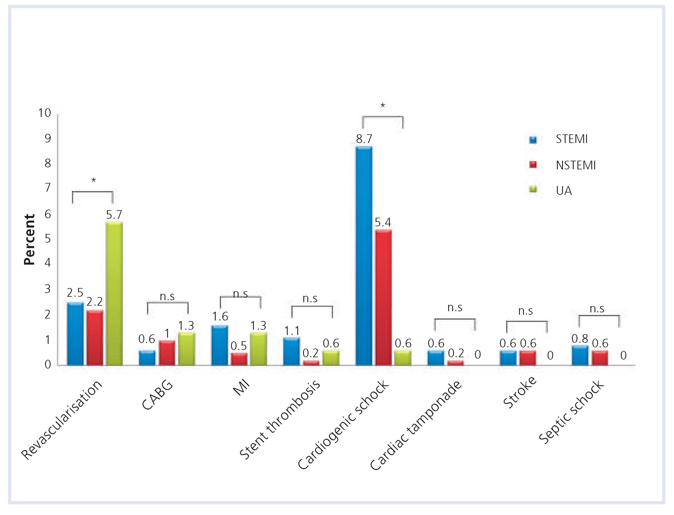 Cardiovascmed 16 00115 g003 Cardiovascmed 16 00115 g003