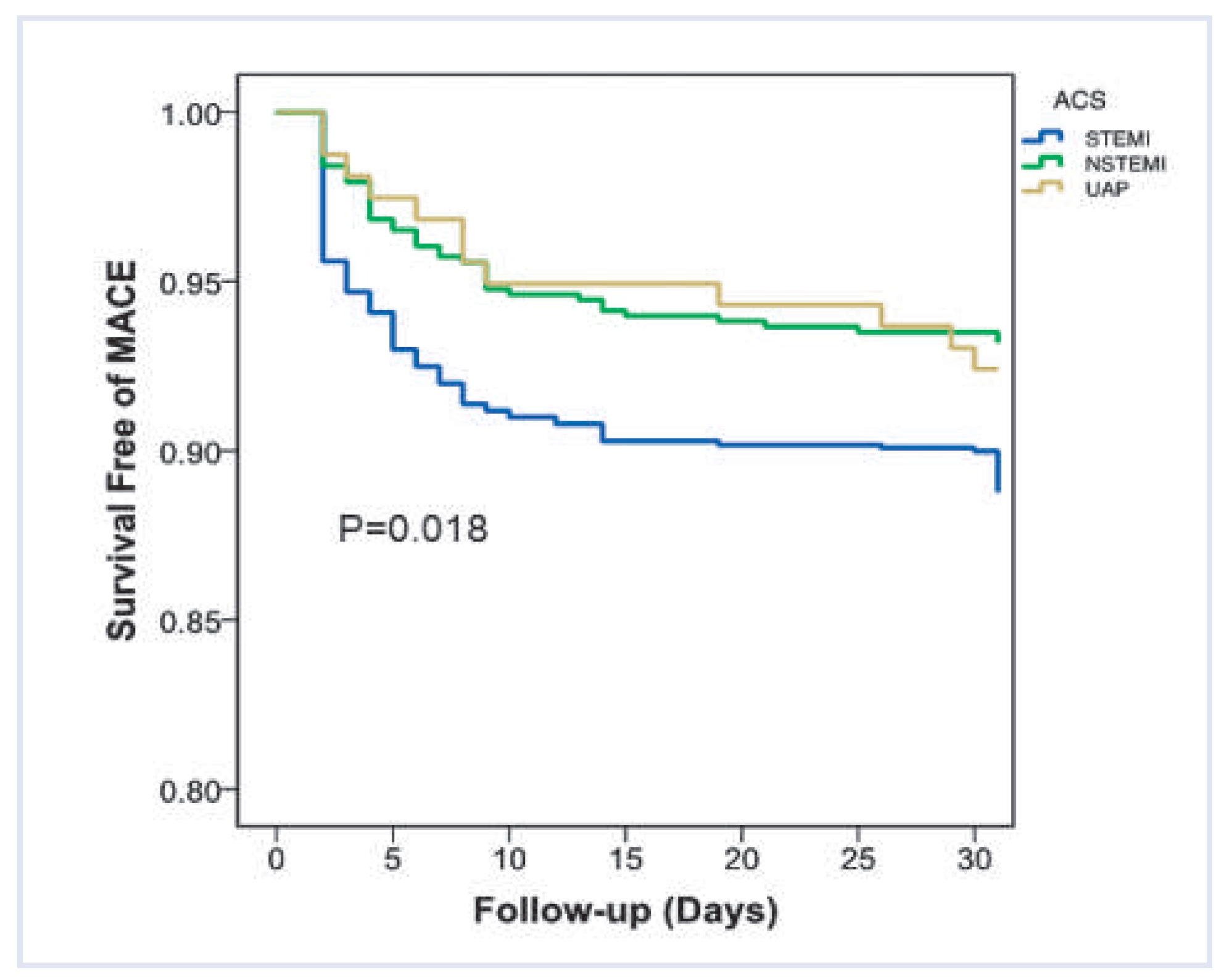 Cardiovascmed 16 00115 g004 Cardiovascmed 16 00115 g004
