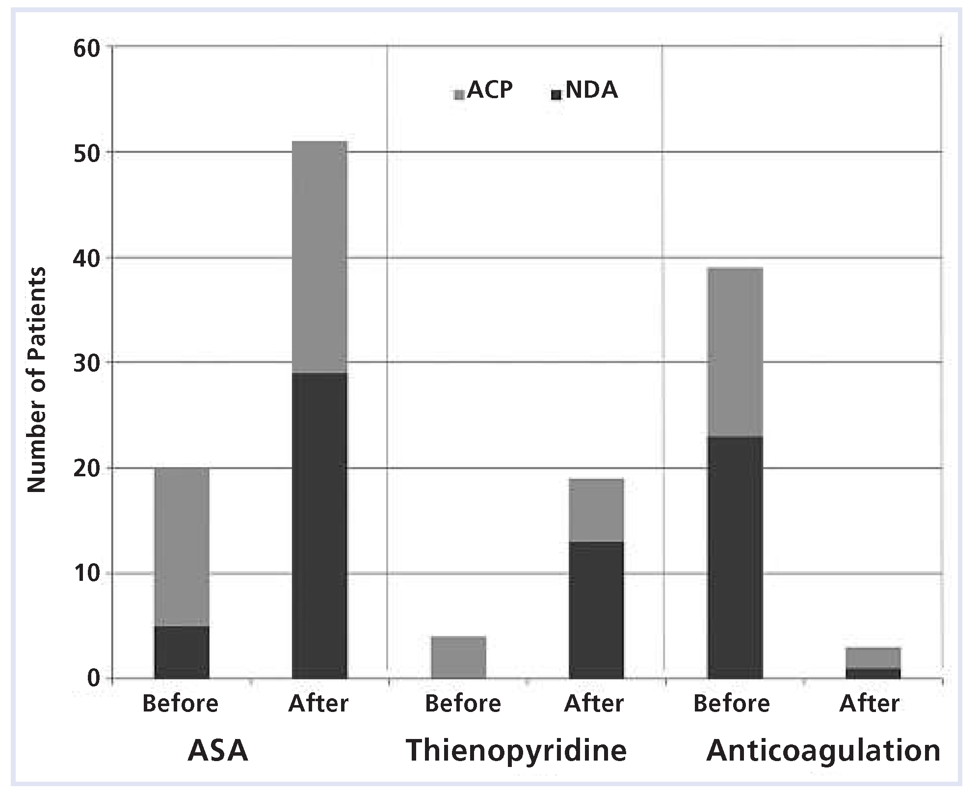 Cardiovascmed 16 00123 g005 Cardiovascmed 16 00123 g005