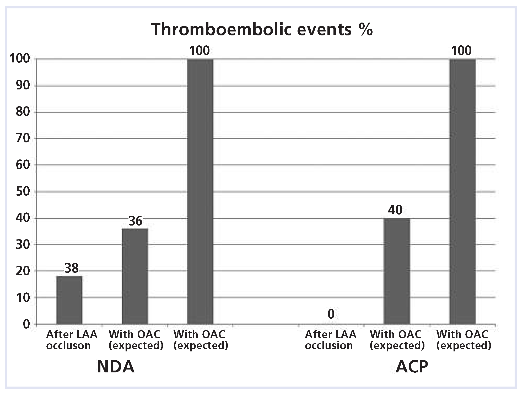 Cardiovascmed 16 00123 g006 Cardiovascmed 16 00123 g006