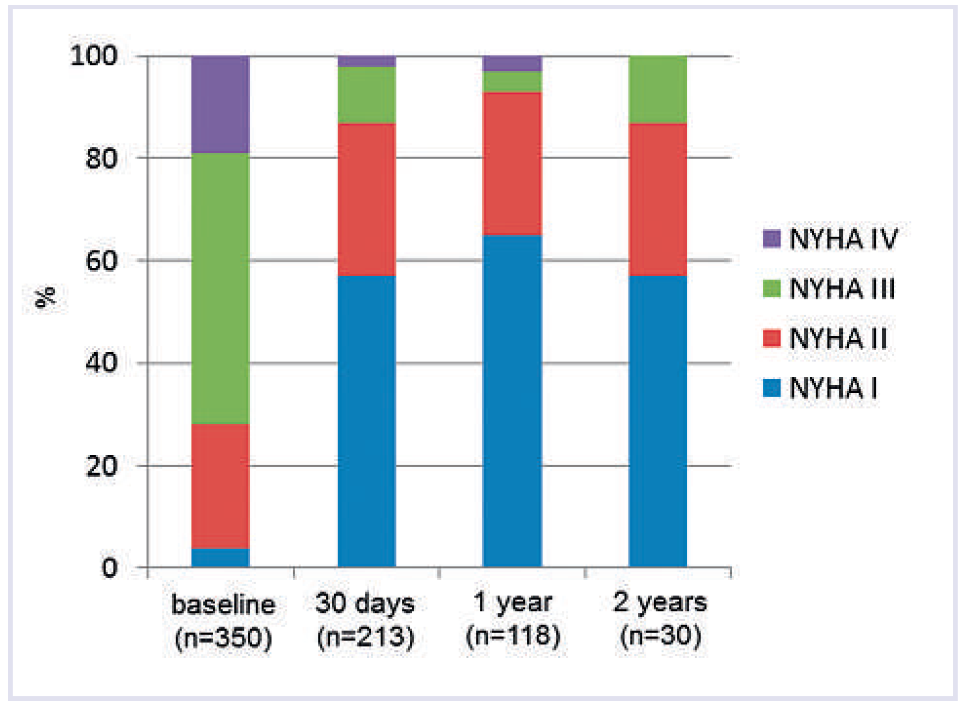 Cardiovascmed 16 00235 g002 Cardiovascmed 16 00235 g002