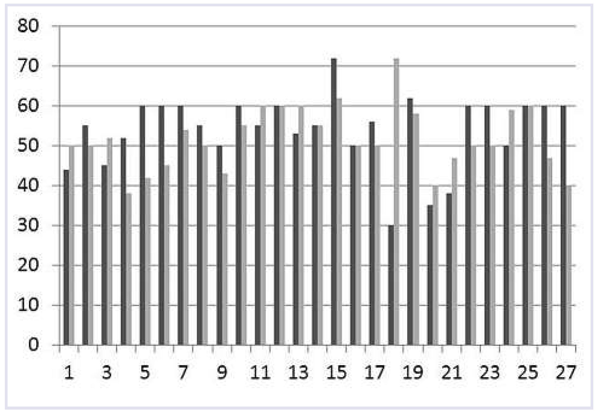 Cardiovascmed 16 00263 g001