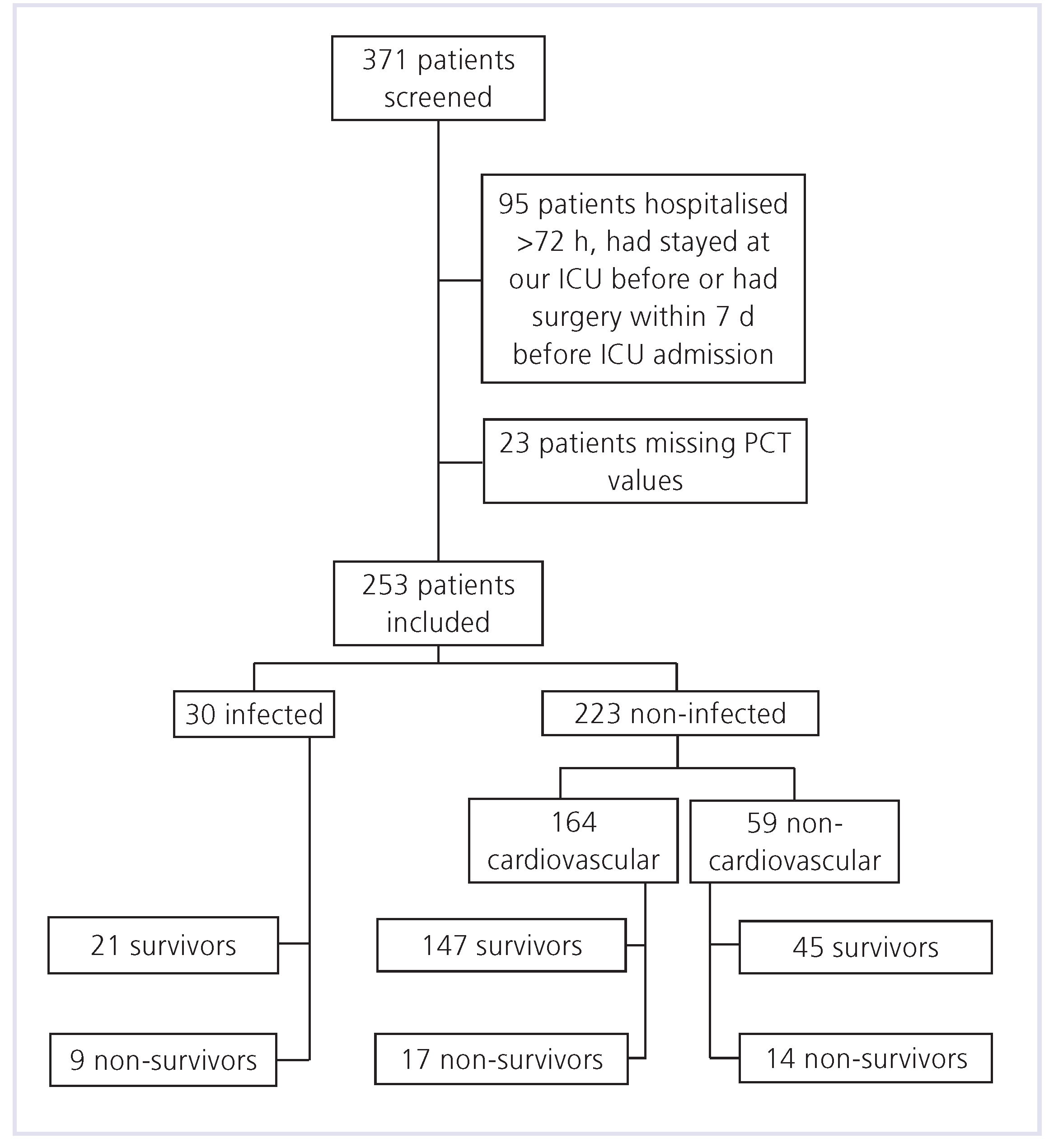 Cardiovascmed 16 00321 g001 Cardiovascmed 16 00321 g001