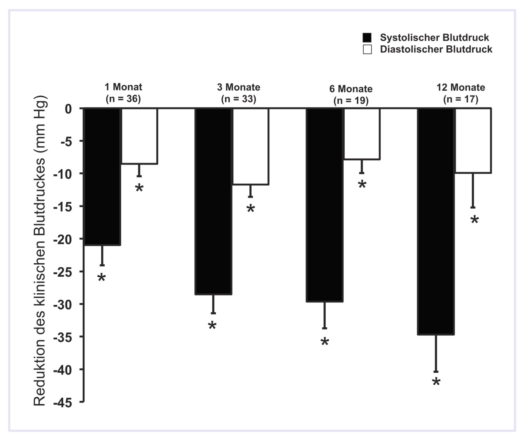 Cardiovascmed 17 00008 g001