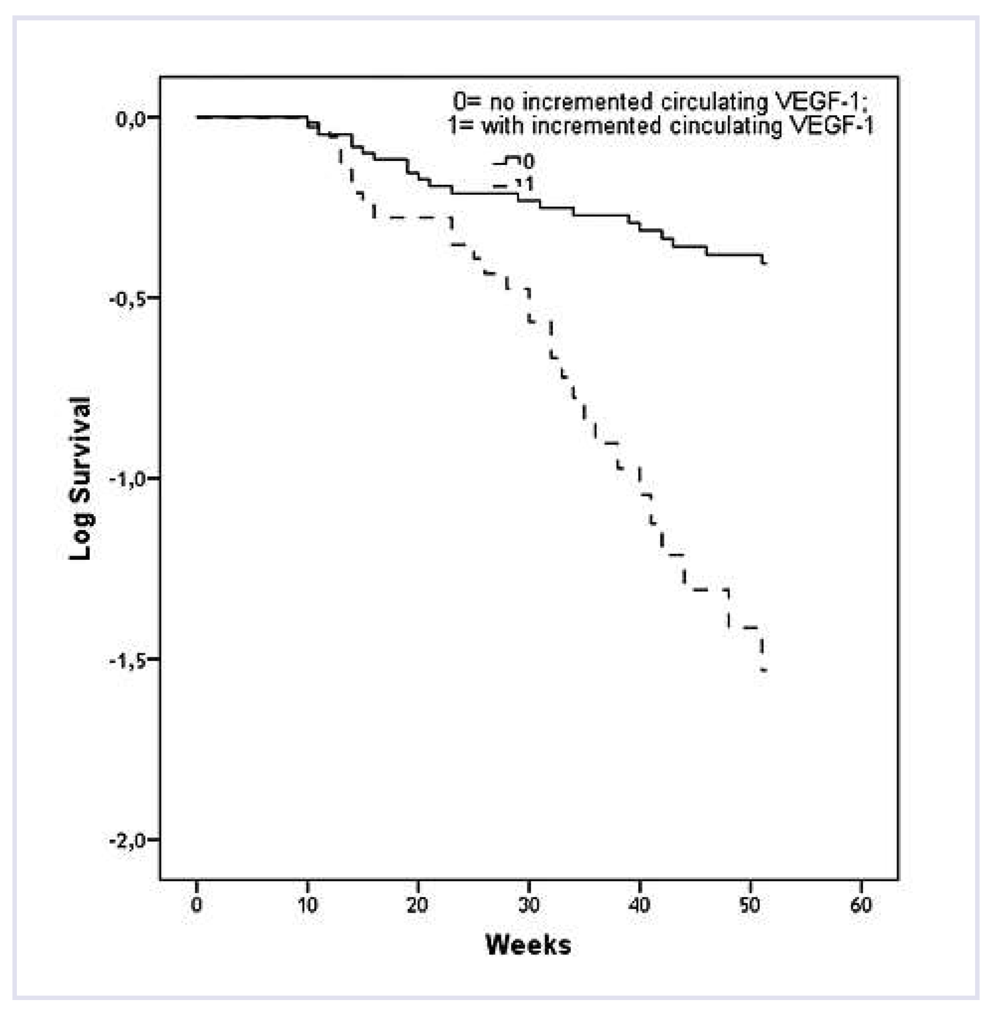 Cardiovascmed 17 00014 g002