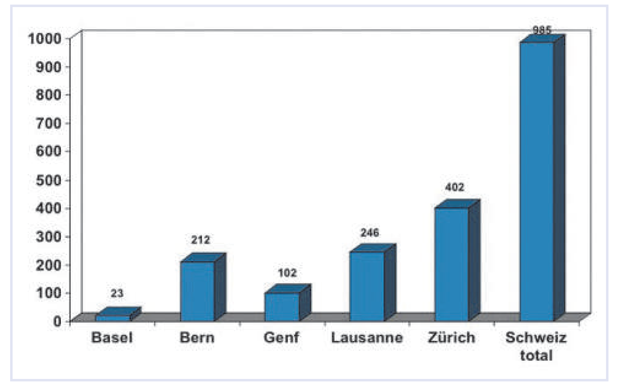 Cardiovascmed 17 00032 g001 Cardiovascmed 17 00032 g001