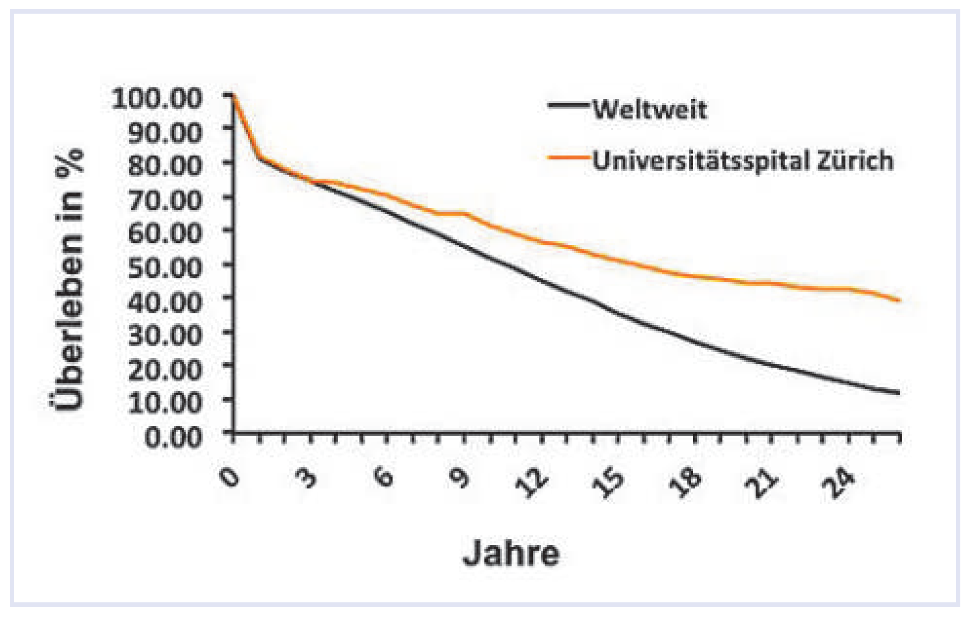 Cardiovascmed 17 00032 g002 Cardiovascmed 17 00032 g002