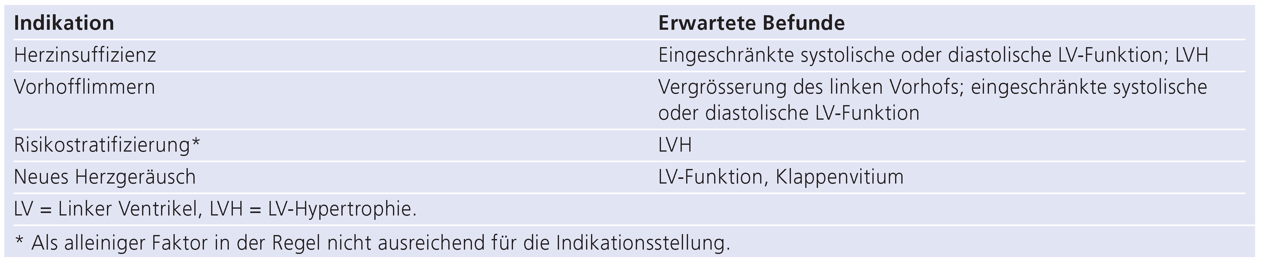 Cardiovascmed 17 00040 i001 Cardiovascmed 17 00040 i001