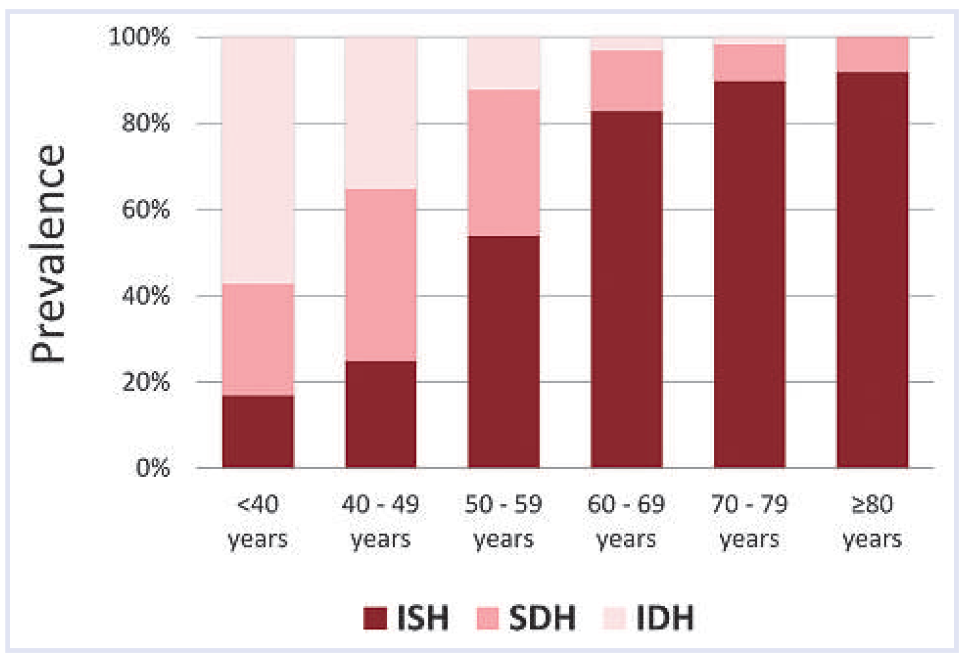Cardiovascmed 17 00076 g001 Cardiovascmed 17 00076 g001