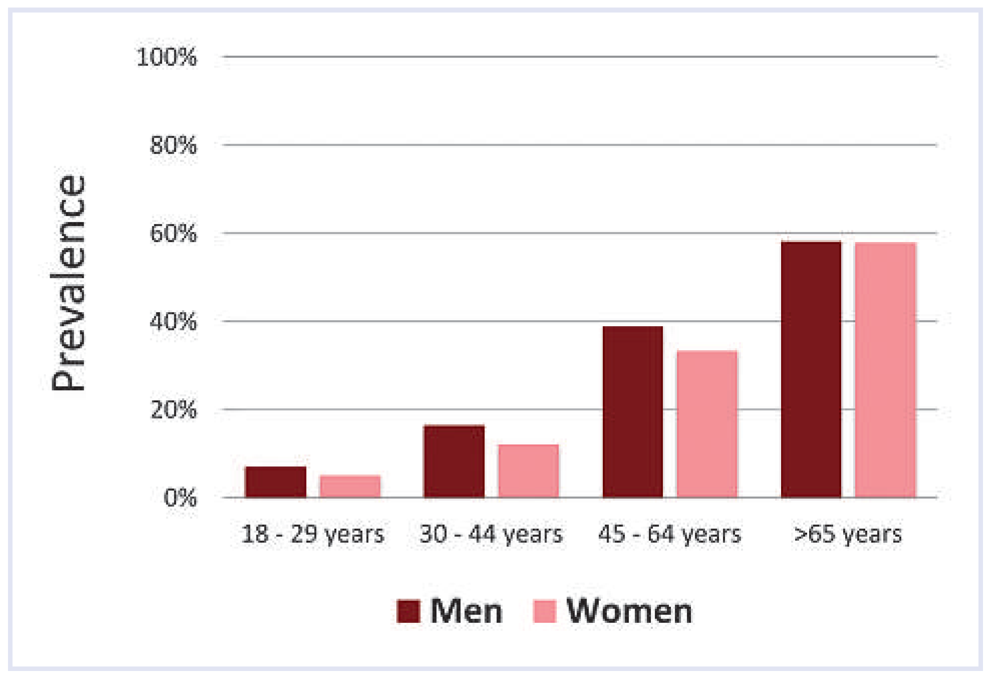 Cardiovascmed 17 00076 g002 Cardiovascmed 17 00076 g002